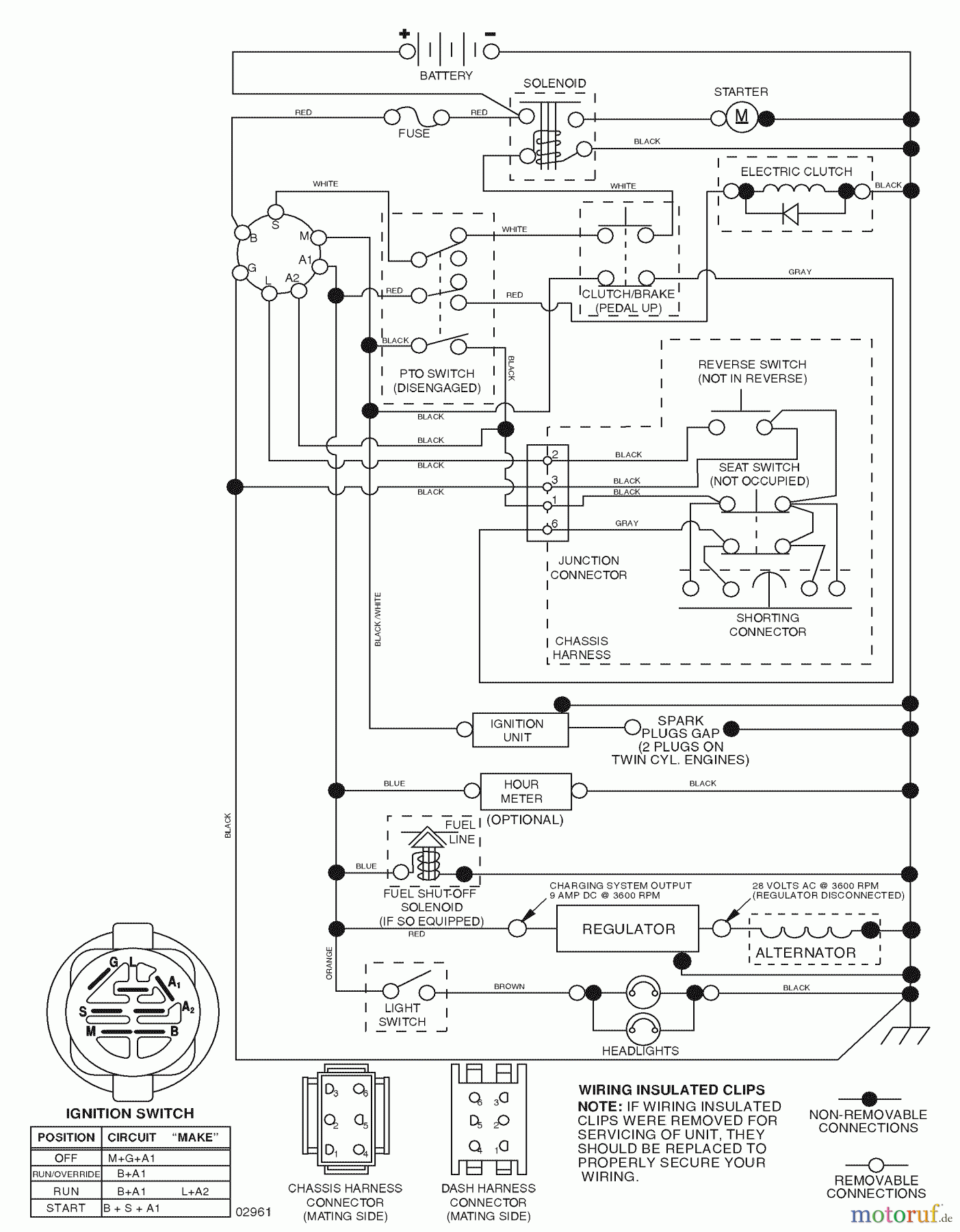 Husqvarna Rasen und Garten Traktoren YTH 20B42T (96043002003) - Husqvarna Yard Tractor (2006-08 & After) Schematic
