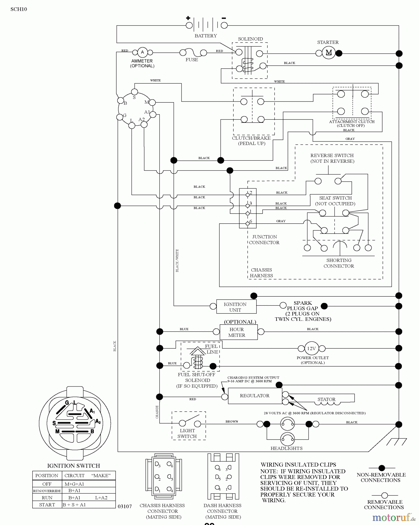 Husqvarna Rasen und Garten Traktoren YTH 20K46 (917.289543) - Husqvarna Yard Tractor (2010-02 & After) (Sears Craftsman) Schematic