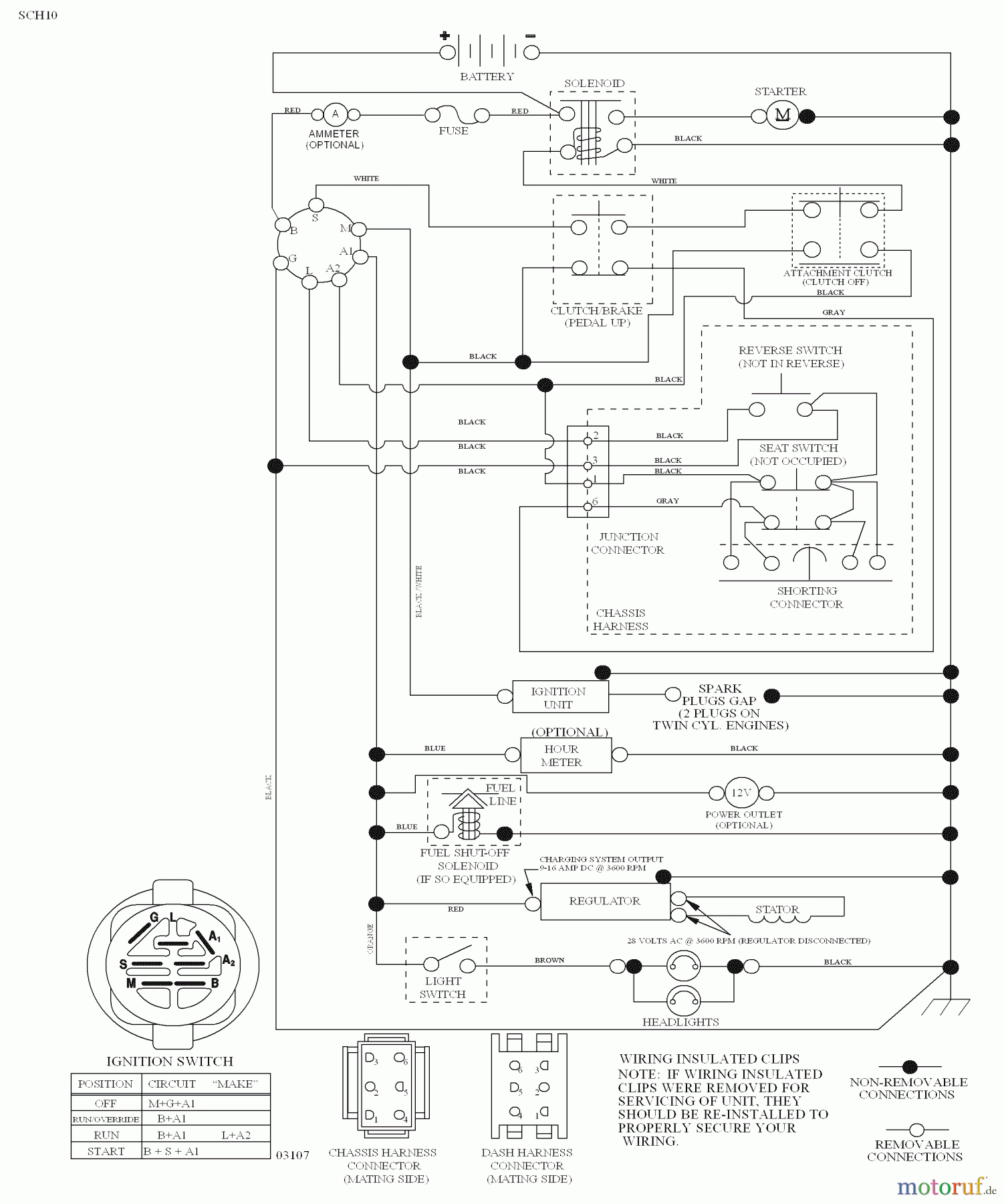 Husqvarna Rasen und Garten Traktoren YTH 20K46 (96043003300) - Husqvarna Yard Tractor (2006-11 & After) Schematic