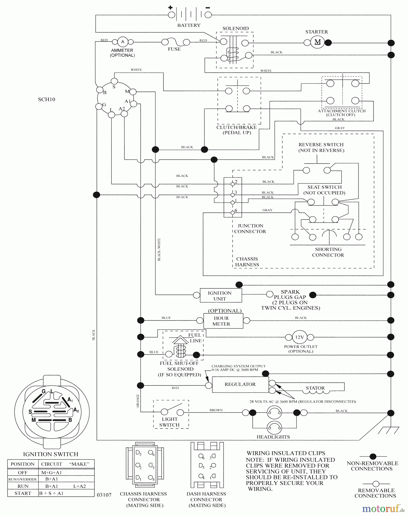 Husqvarna Rasen und Garten Traktoren YTH 20K46 (96043003300) - Husqvarna Yard Tractor (2008-10 & After) Schematic
