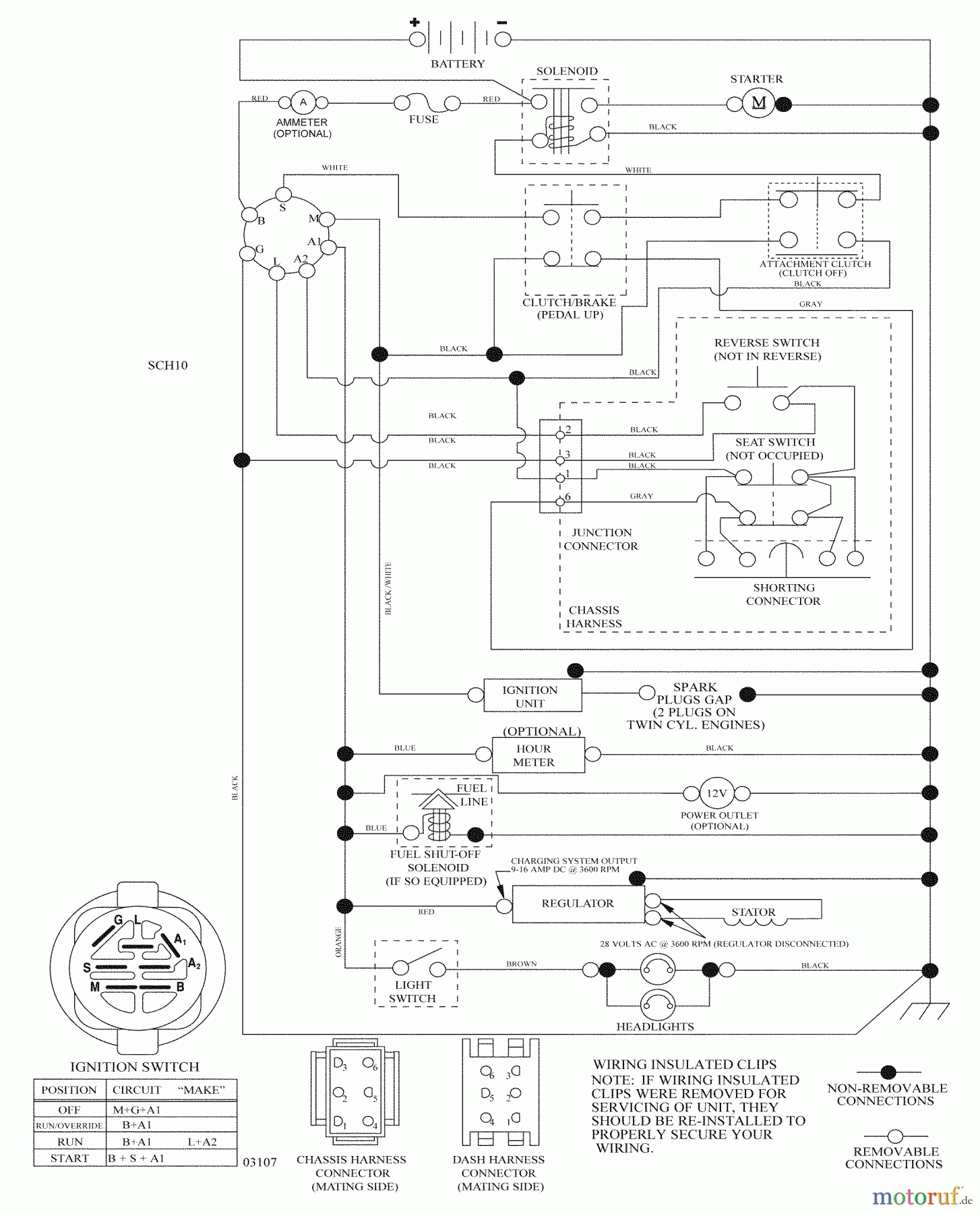 Husqvarna Rasen und Garten Traktoren YTH 20K46 (96043003301) - Husqvarna Yard Tractor (2008-10 & After) Schematic