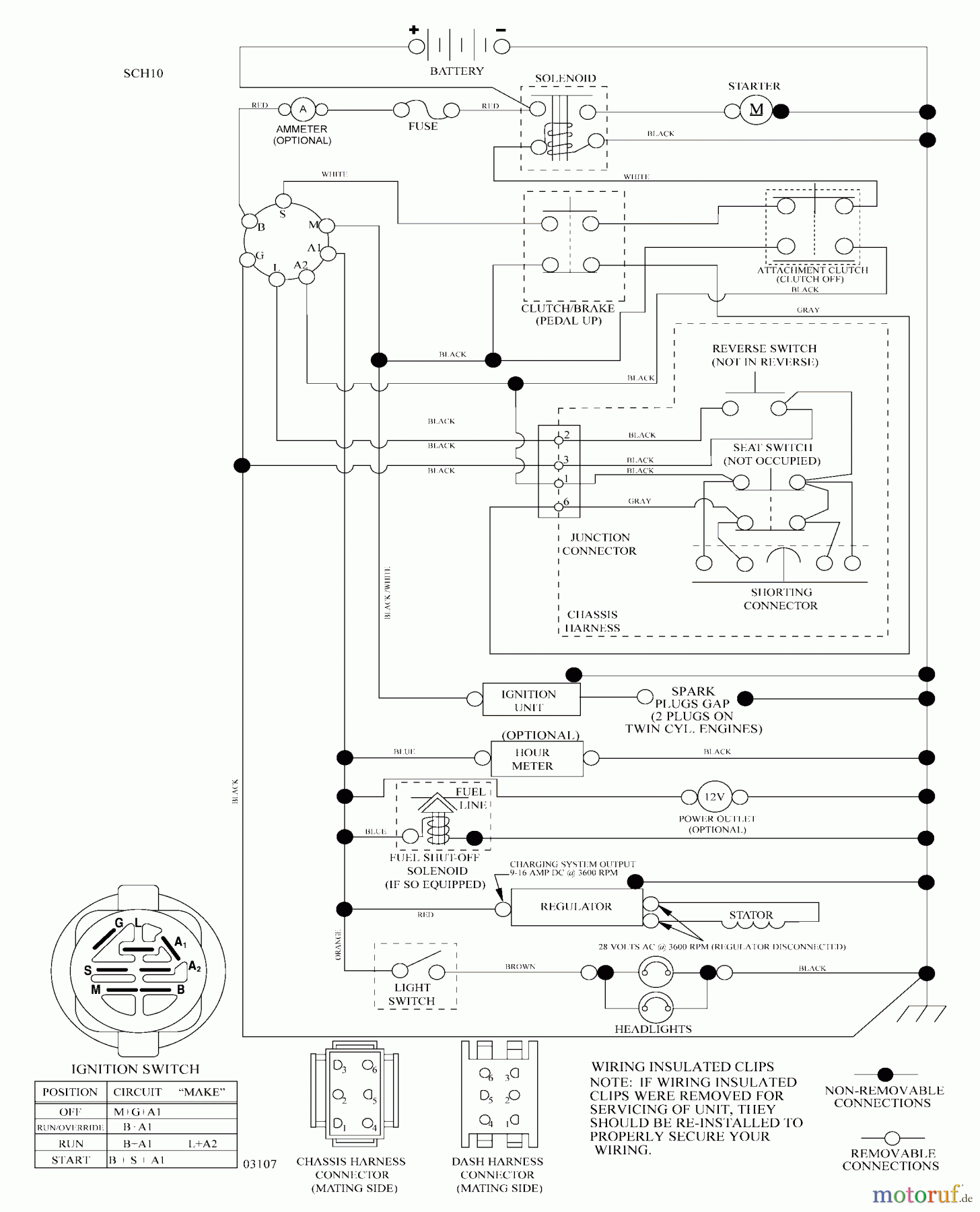 Husqvarna Rasen und Garten Traktoren YTH 20K46 (96043003302) - Husqvarna Yard Tractor (2008-09 & After) Schematic