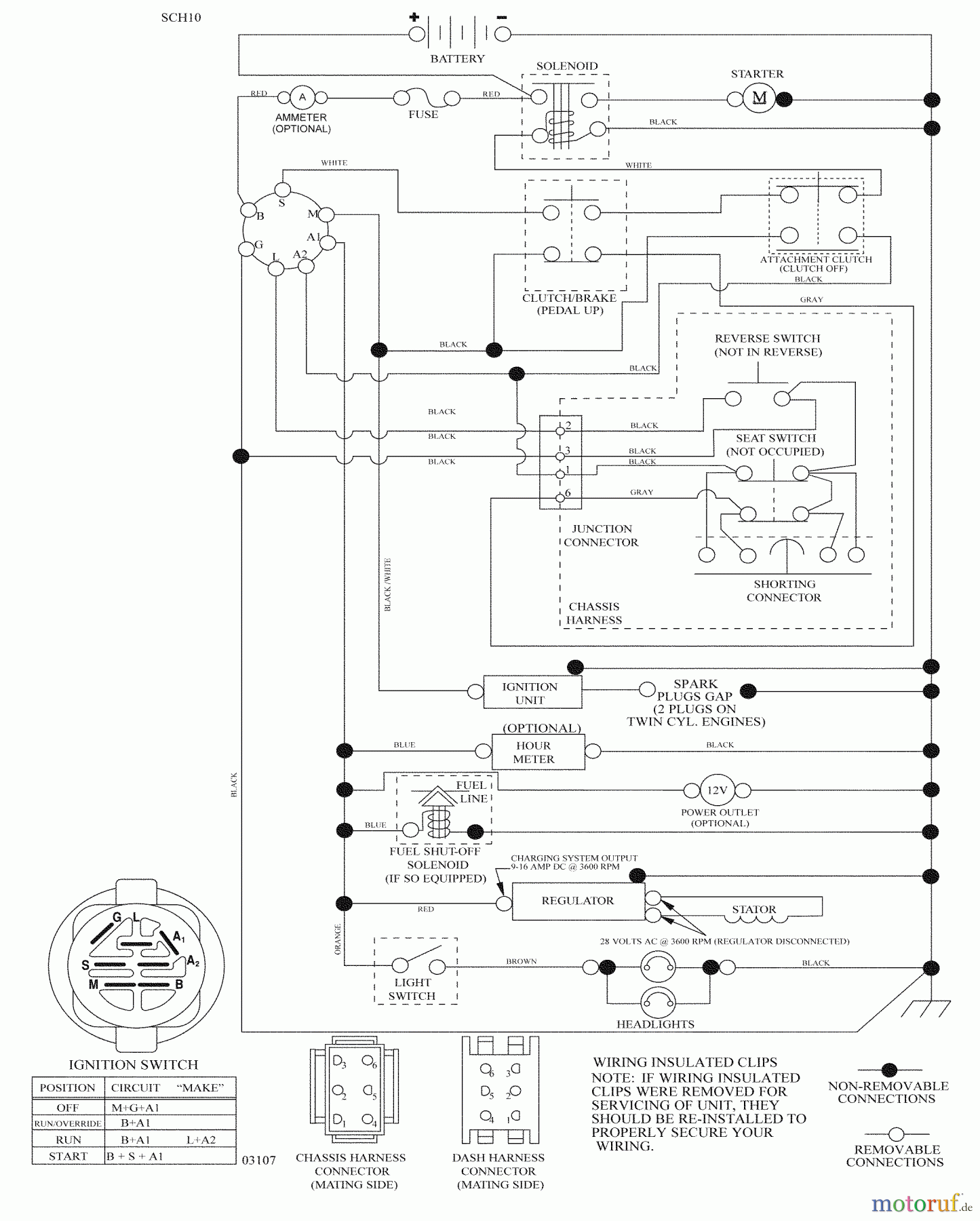 Husqvarna Rasen und Garten Traktoren YTH 20K46 (96043003303) - Husqvarna Yard Tractor (2008-12 & After) Schematic