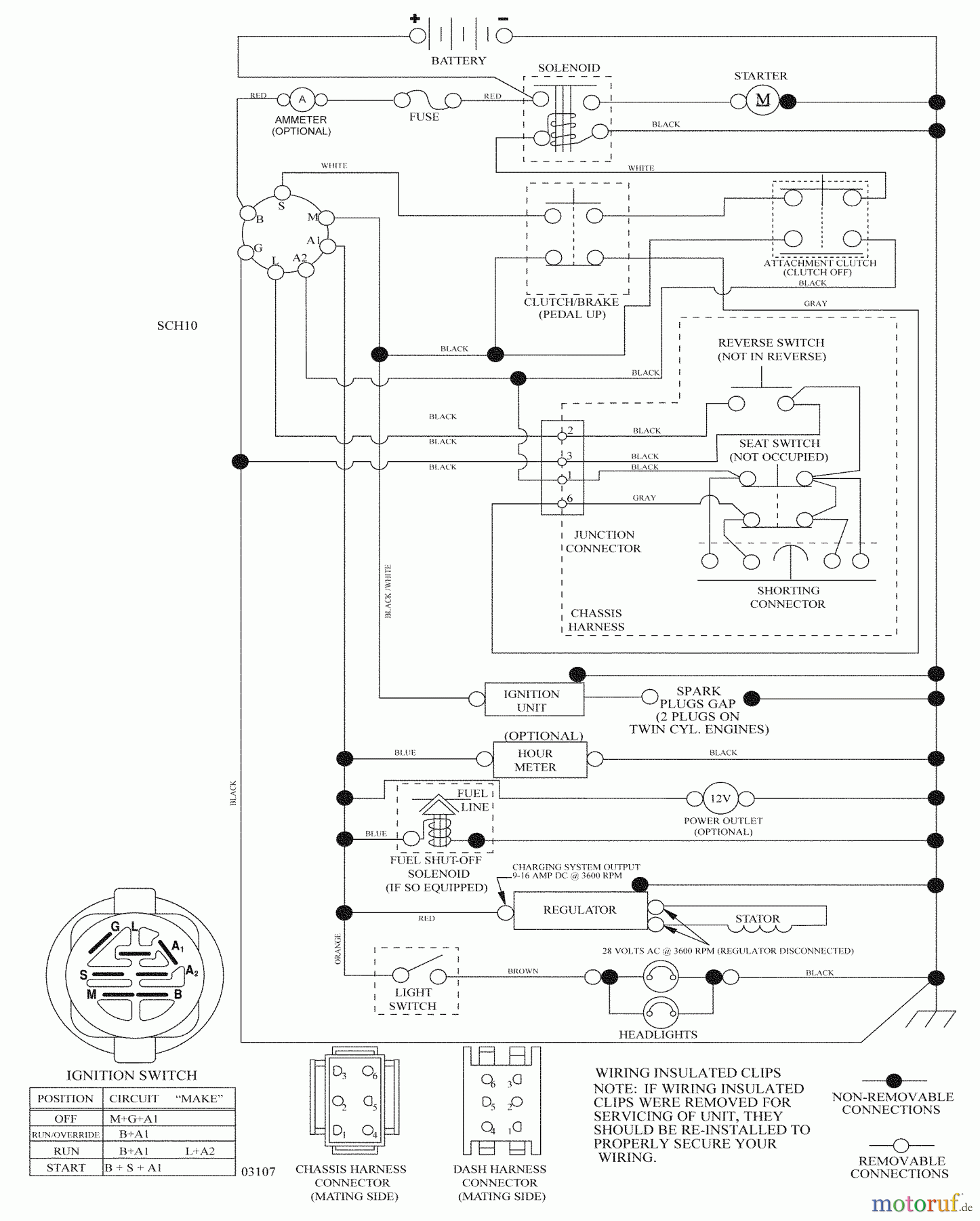 Husqvarna Rasen und Garten Traktoren YTH 20K46 (96043003303) - Husqvarna Yard Tractor (2009-04 & After) Schematic