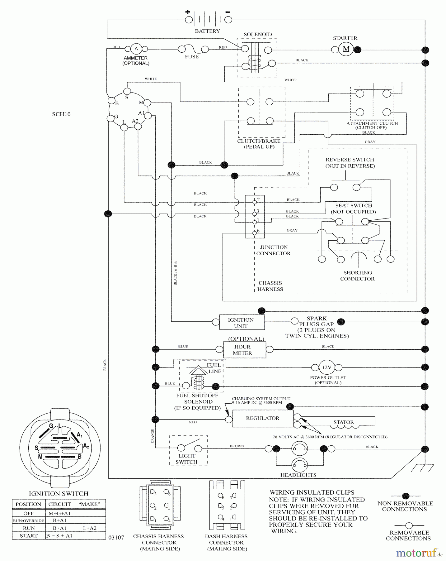 Husqvarna Rasen und Garten Traktoren YTH 20K46 (96043003304) - Husqvarna Yard Tractor (2009-05 & After) Schematic