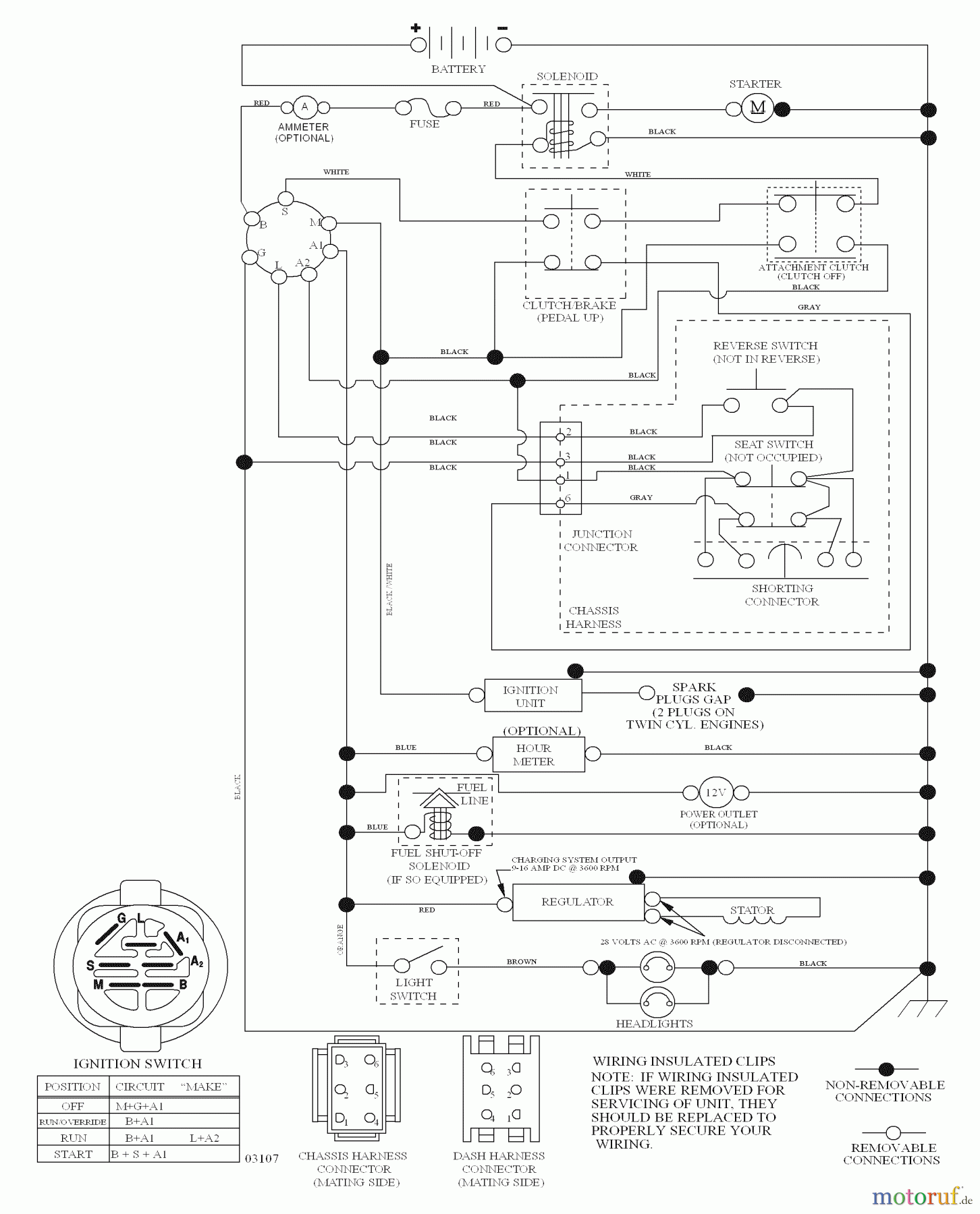Husqvarna Rasen und Garten Traktoren YTH 20K46 (96045000401) - Husqvarna Yard Tractor (2007-07 & After) Schematic