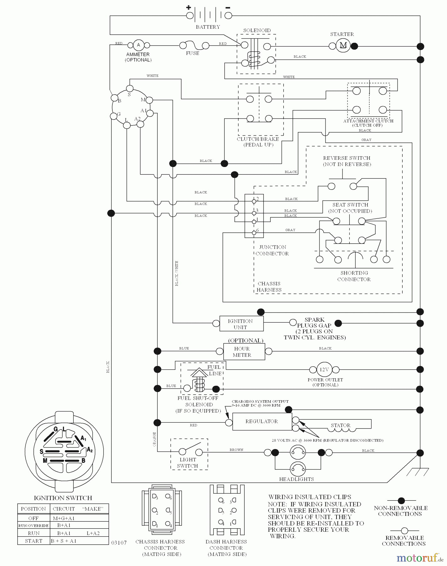 Husqvarna Rasen und Garten Traktoren YTH 20K46 (96045000403) - Husqvarna Yard Tractor (2007-10 & After) Schematic