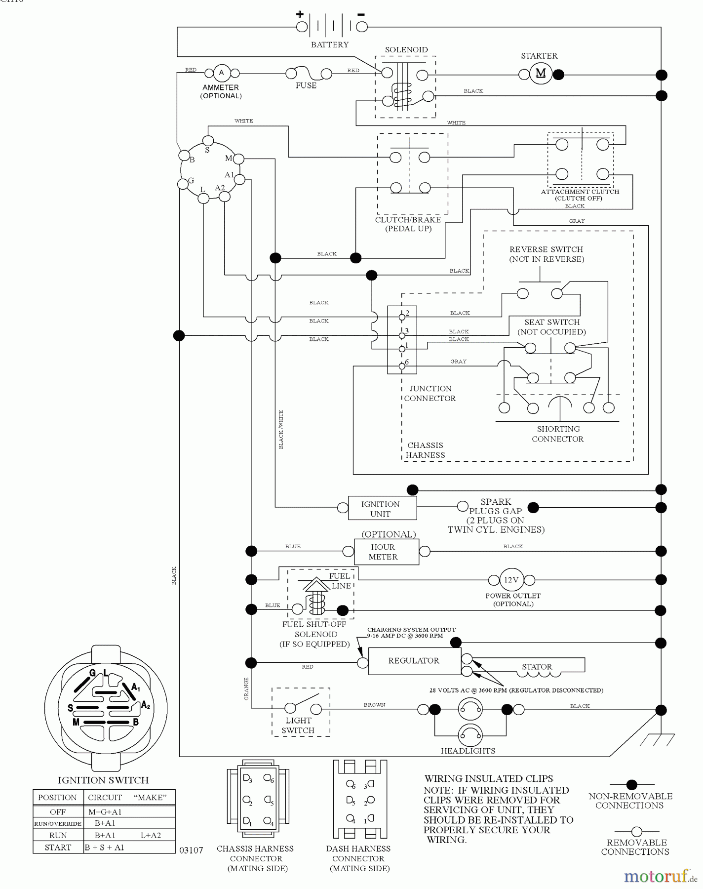 Husqvarna Rasen und Garten Traktoren YTH 20K46 (96045000404) - Husqvarna Yard Tractor (2007-10 & After) Schematic