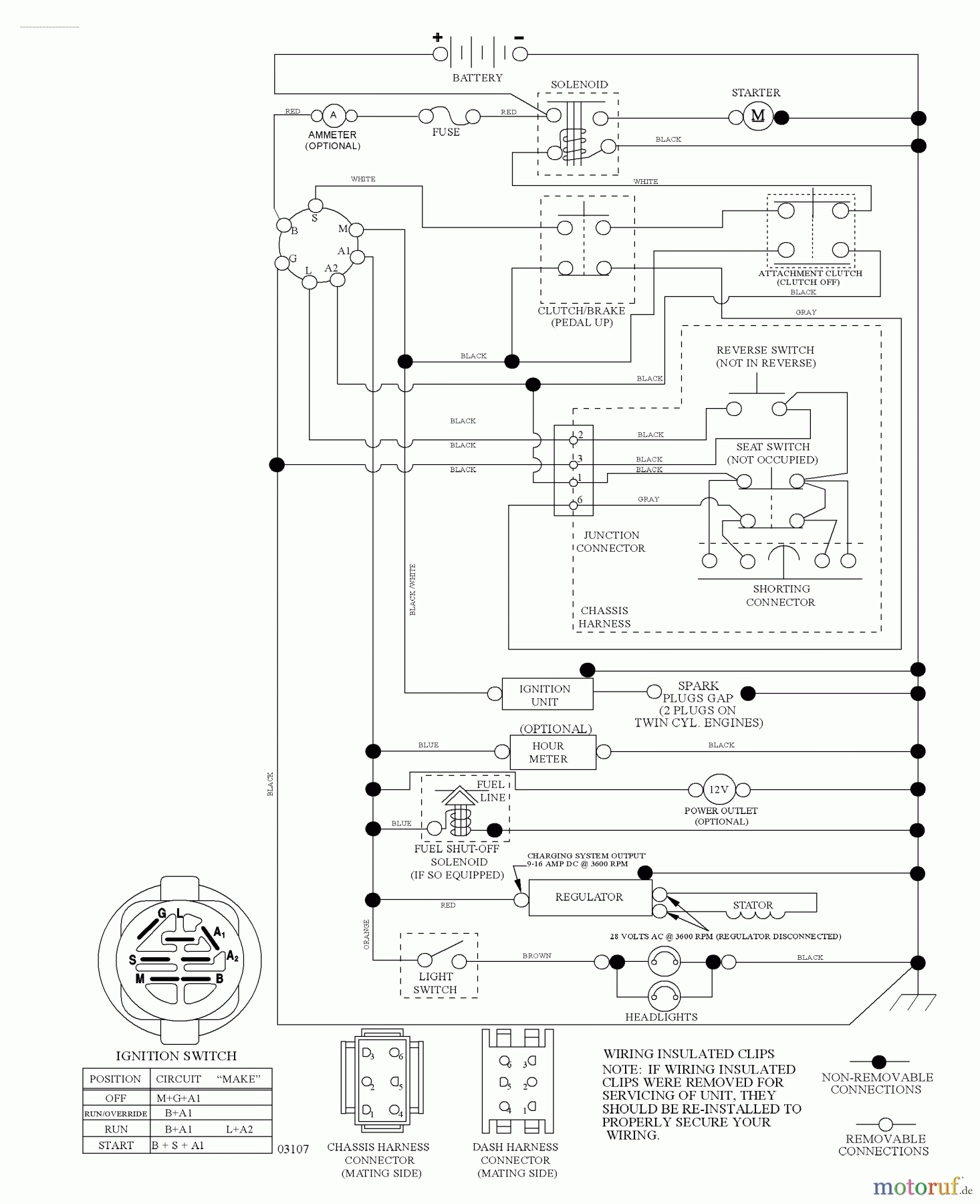 Husqvarna Rasen und Garten Traktoren YTH 20K46 (96045000405) - Husqvarna Yard Tractor (2008-01 & After) Schematic