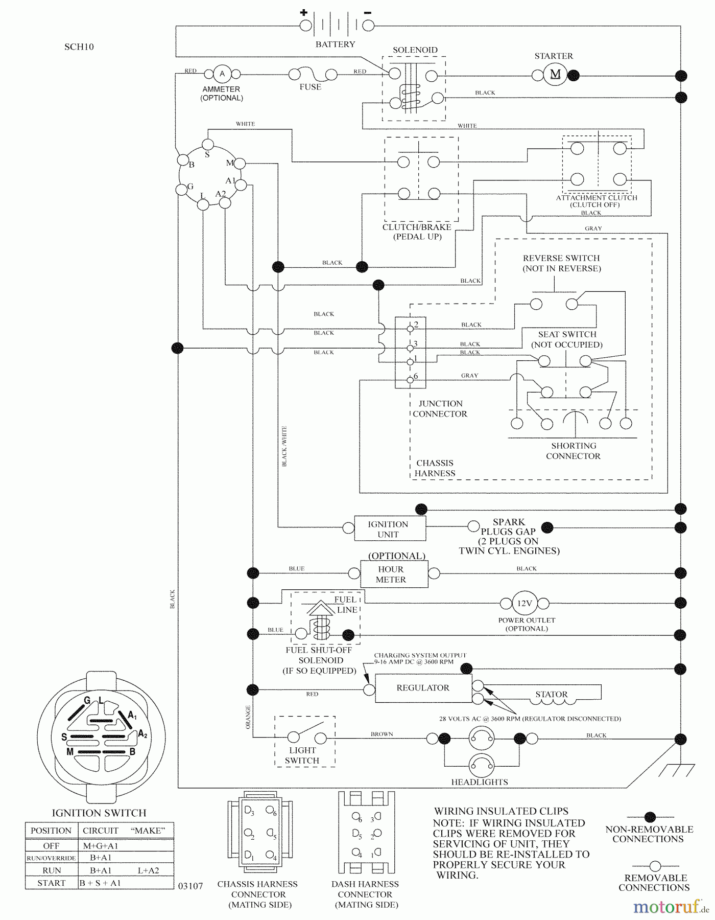 Husqvarna Rasen und Garten Traktoren YTH 20K46 (96045000406) - Husqvarna Yard Tractor (2008-03 & After) Schematic