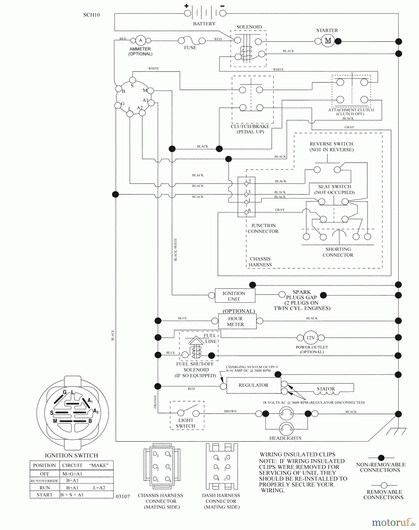 Husqvarna Rasen und Garten Traktoren YTH 20K46 (96045000407) - Husqvarna Yard Tractor (2008-07 & After) Schematic