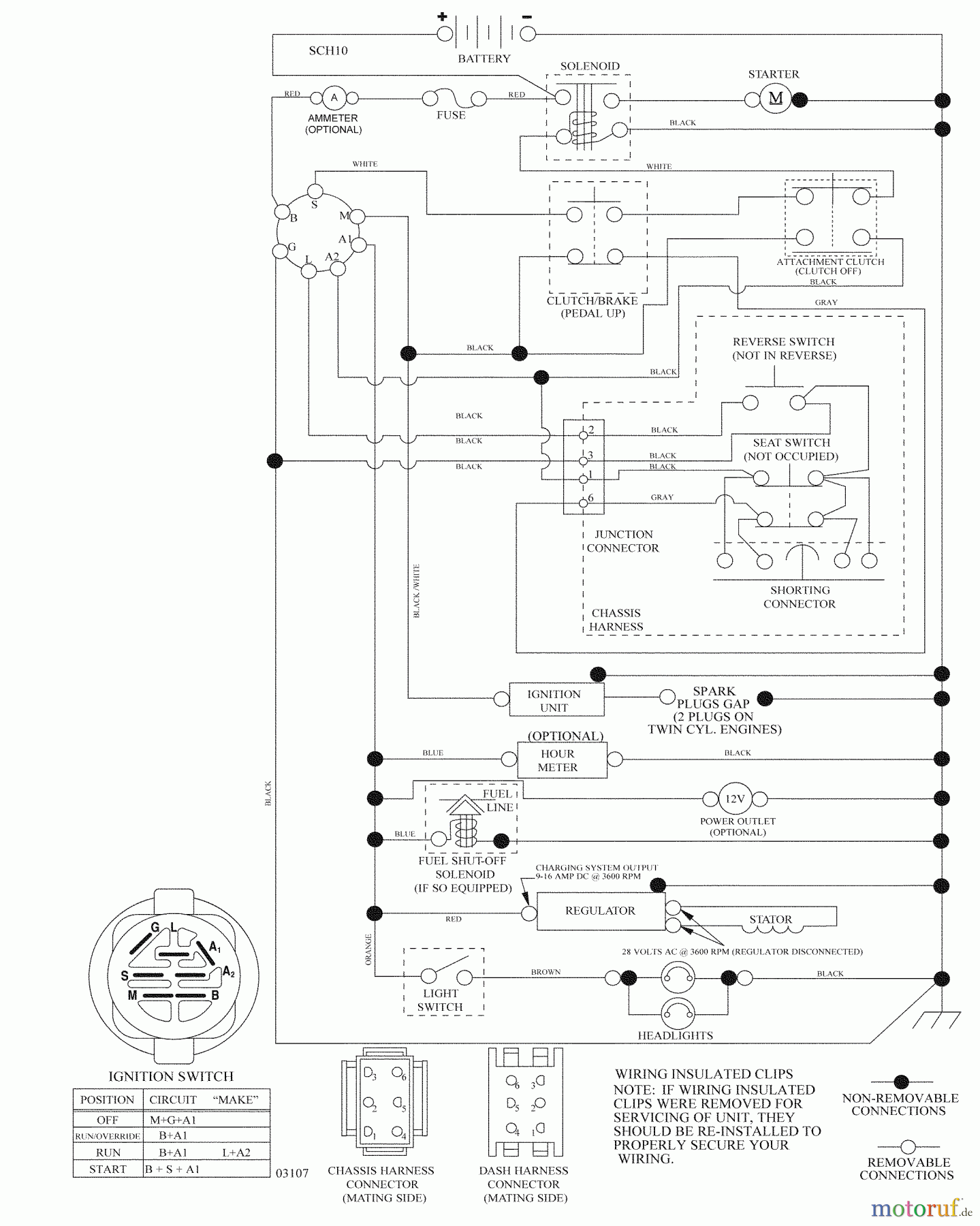 Husqvarna Rasen und Garten Traktoren YTH 20K46 (96045000412) - Husqvarna Yard Tractor (2008-10 & After) Schematic
