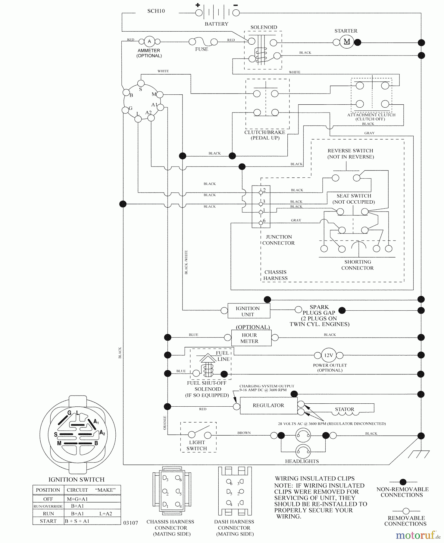 Husqvarna Rasen und Garten Traktoren YTH 20K46 (96045000413) - Husqvarna Yard Tractor (2009-01 & After) Schematic