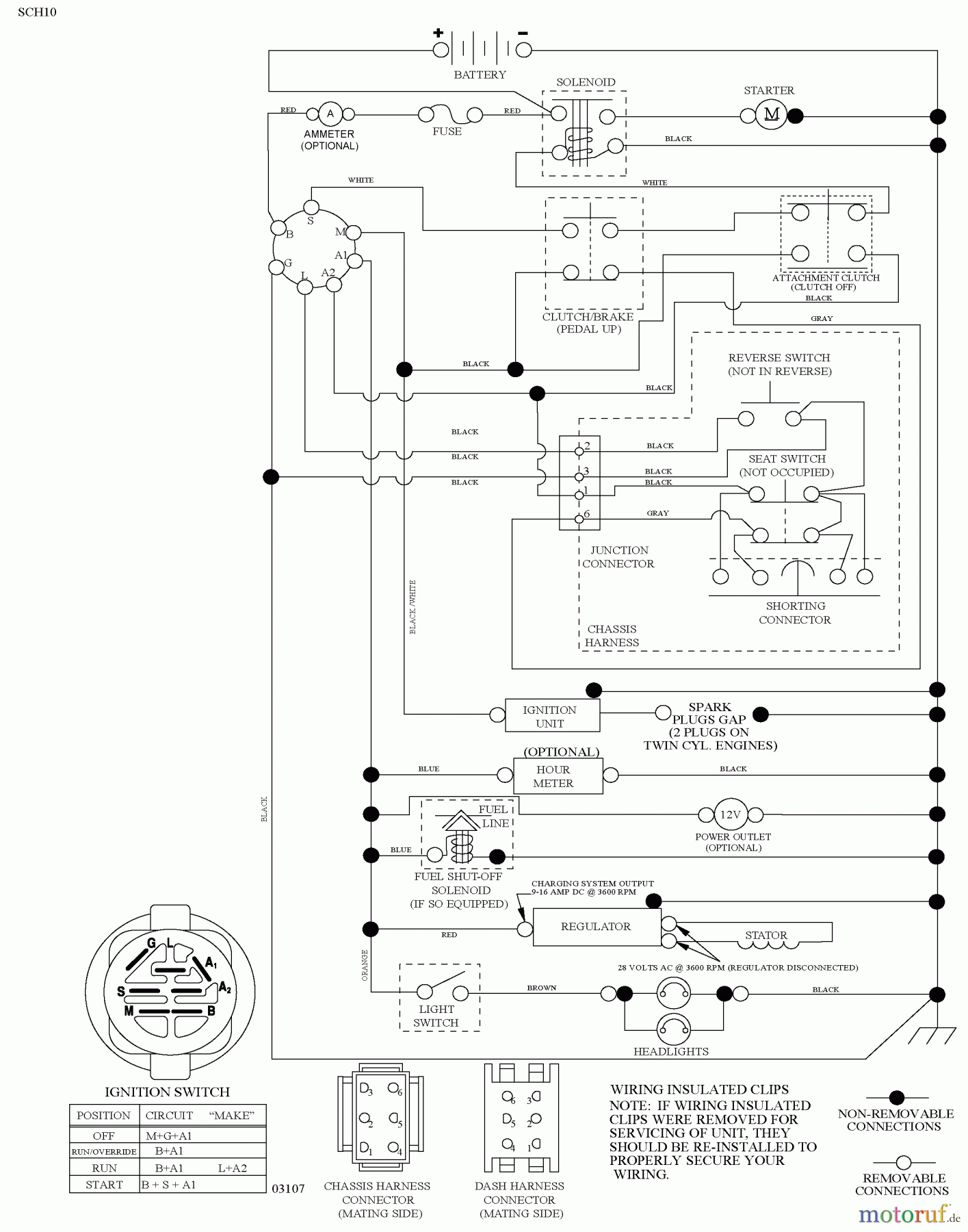 Husqvarna Rasen und Garten Traktoren YTH 20K46 (96045000414) - Husqvarna Yard Tractor (2009-05 & After) Schematic