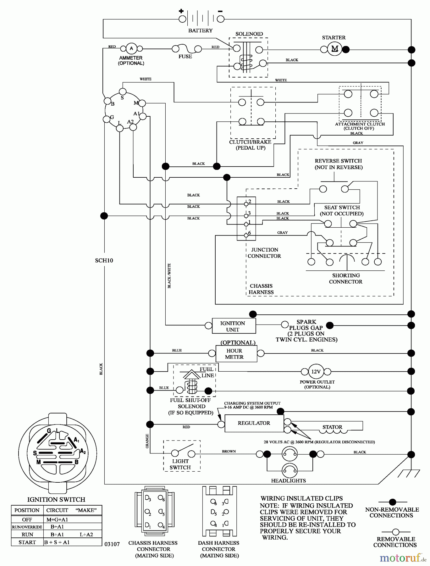 Husqvarna Rasen und Garten Traktoren YTH 20K46 (96045001800) - Husqvarna Yard Tractor (2009-05 & After) Schematic