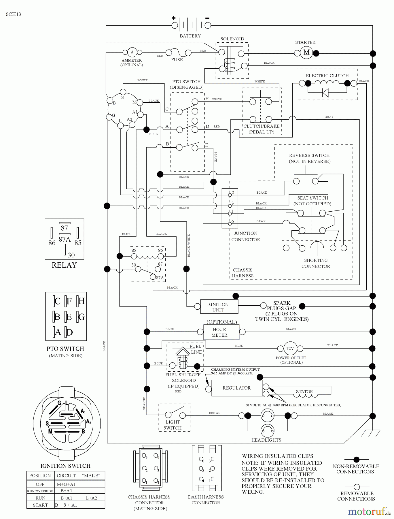 Husqvarna Rasen und Garten Traktoren YTH 2146XP (96043002901) - Husqvarna Yard Tractor (2008-01 & After) Schematic