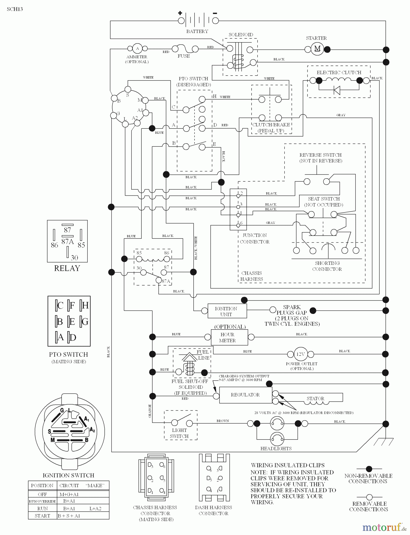Husqvarna Rasen und Garten Traktoren YTH 2146XP (96043005200) - Husqvarna Yard Tractor (2007-12 & After) (California) Schematic