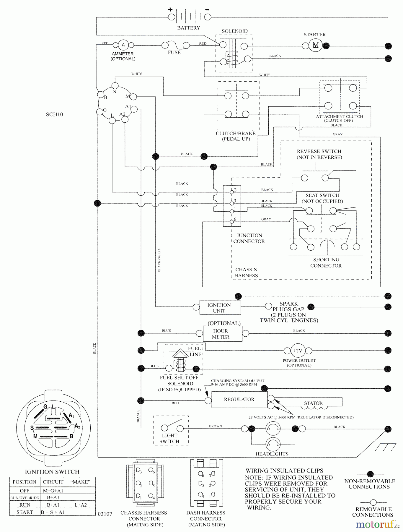 Husqvarna Rasen und Garten Traktoren YTH 21K46 (96043008500) - Husqvarna Yard Tractor (2009-08 & After) Schematic