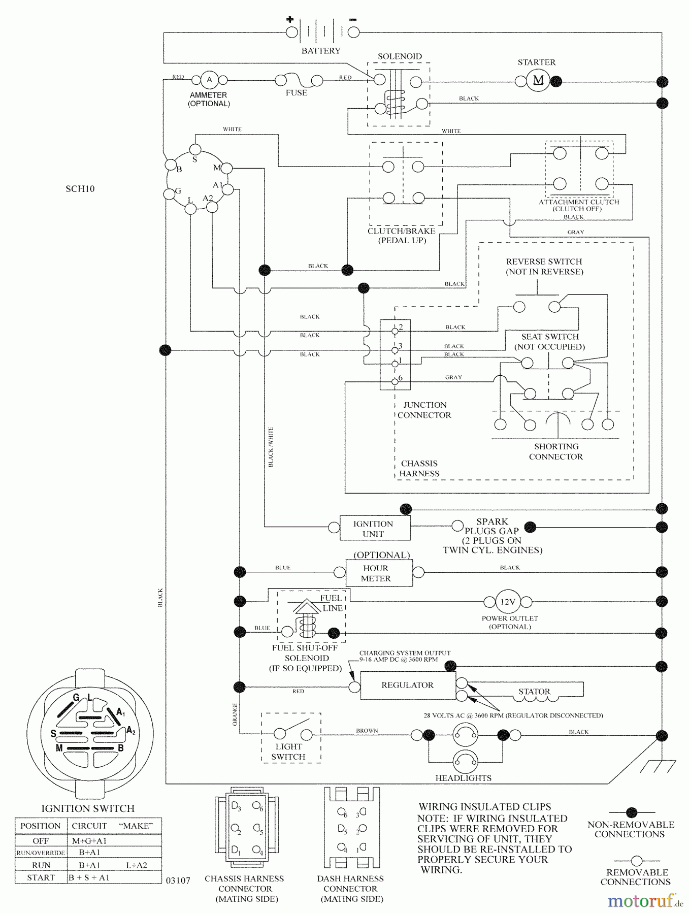 Husqvarna Rasen und Garten Traktoren YTH 2242 (96043007100) - Husqvarna Yard Tractor (2008-12 & After) Repair Parts and Schematic