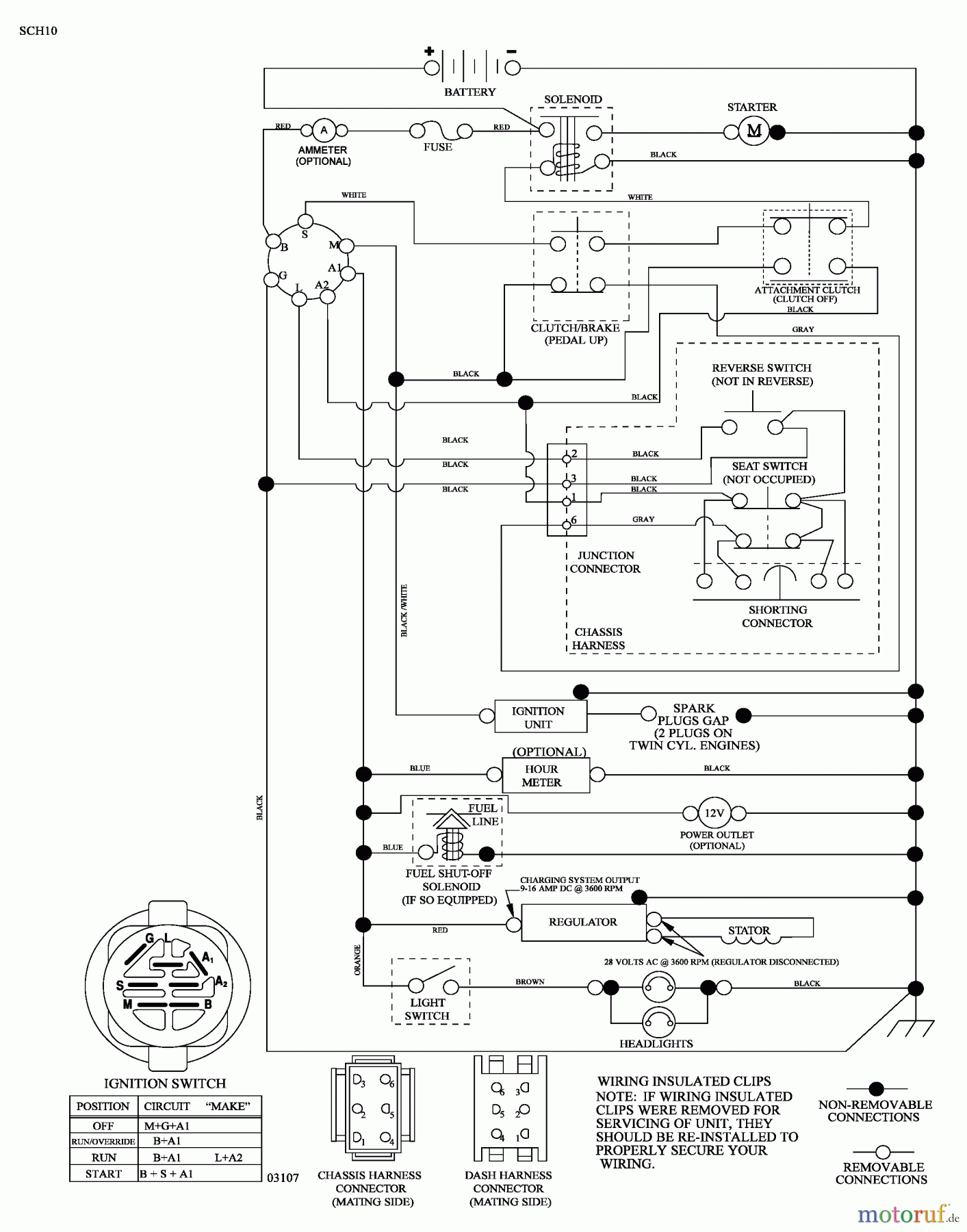 Husqvarna Rasen und Garten Traktoren YTH 2242 (96043007101) - Husqvarna Yard Tractor (2009-04 & After) Schematic