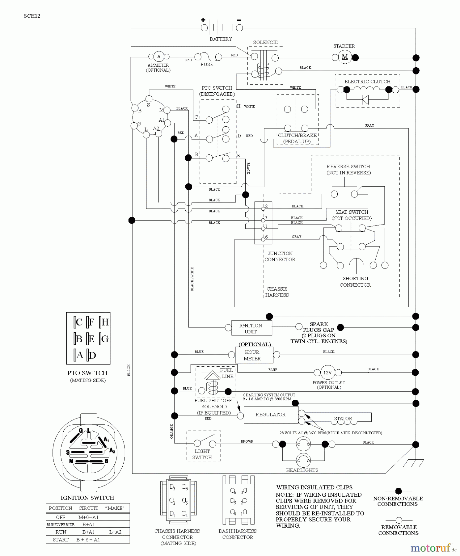 Husqvarna Rasen und Garten Traktoren YTH 2242TDRF (96041023701) - Husqvarna Yard Tractor (2011-12 & After) SCHEMATIC