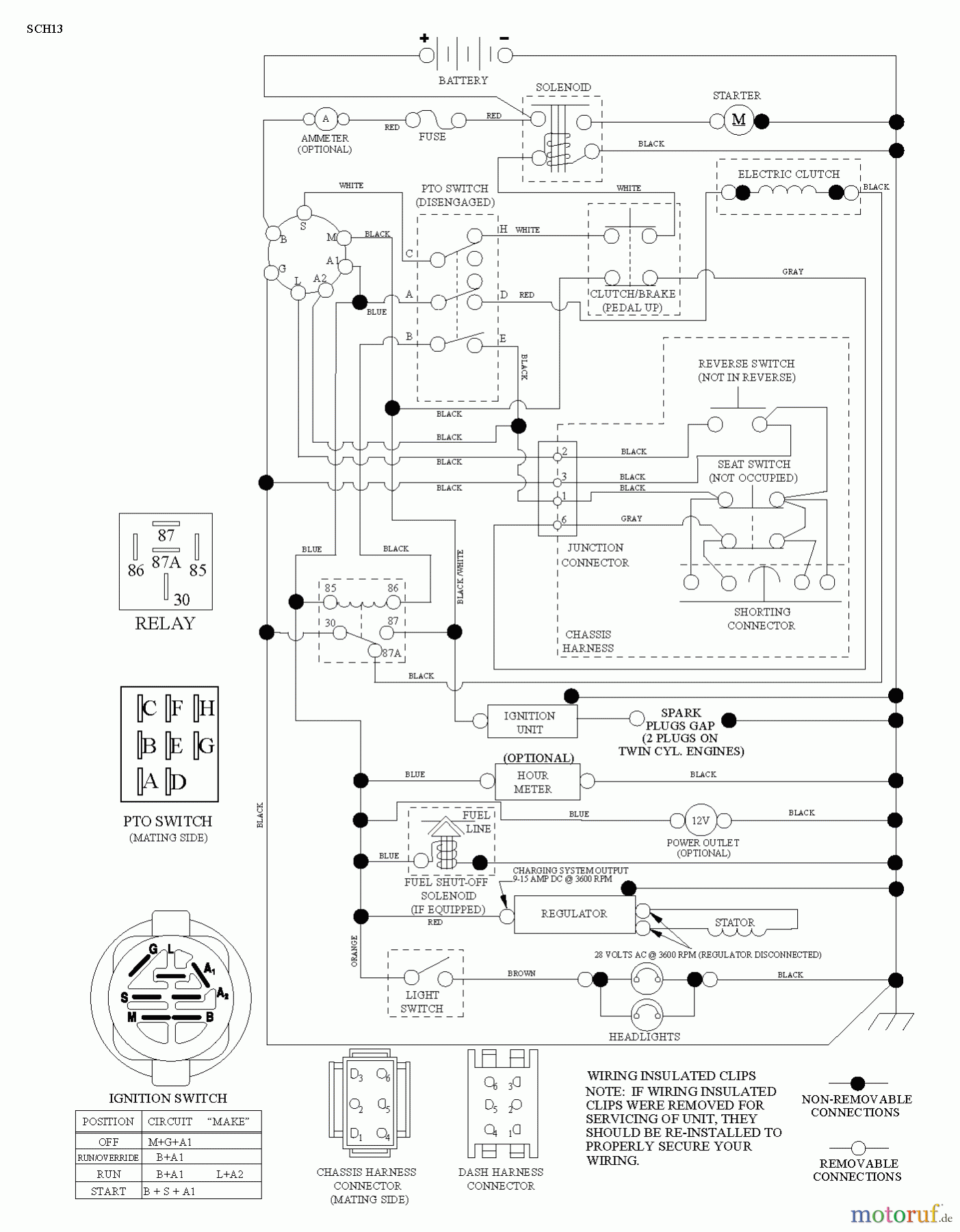 Husqvarna Rasen und Garten Traktoren YTH 2246TDR (96041027201) - Husqvarna Yard Tractor (2012-11 & After) SCHEMATIC