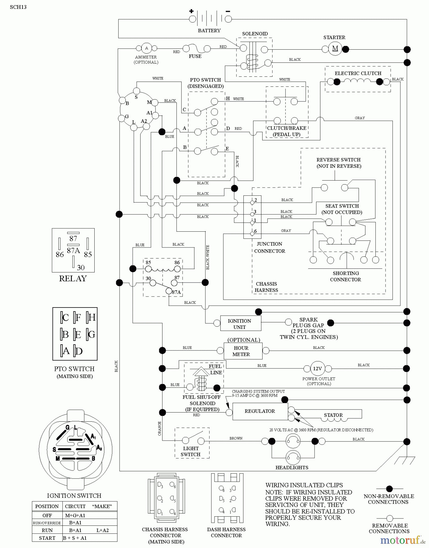 Husqvarna Rasen und Garten Traktoren YTH 224T (96041030900) - Husqvarna Yard Tractor (2012-10 & After) SCHEMATIC