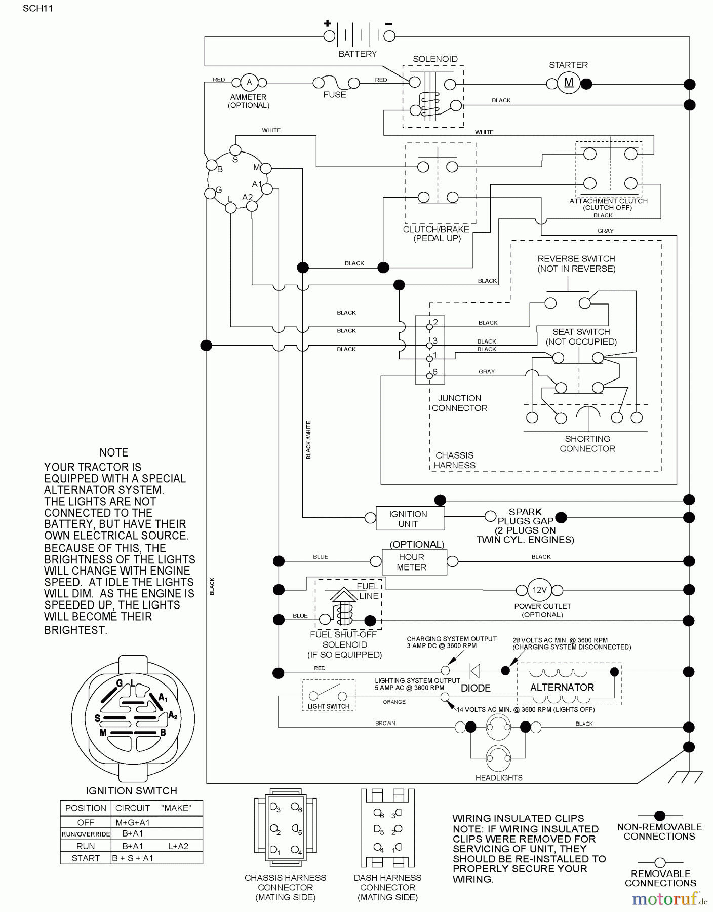Husqvarna Rasen und Garten Traktoren YTH 22V42 (917.289620) - Husqvarna Yard Tractor (2010-05 & After) (Sears Craftsman) Schematic