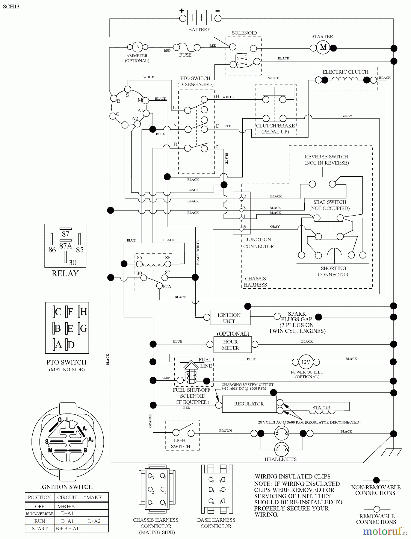Husqvarna Rasen und Garten Traktoren YTH 22V46XLS (96043010300) - Husqvarna Yard Tractor (2009-12 & After) Schematic