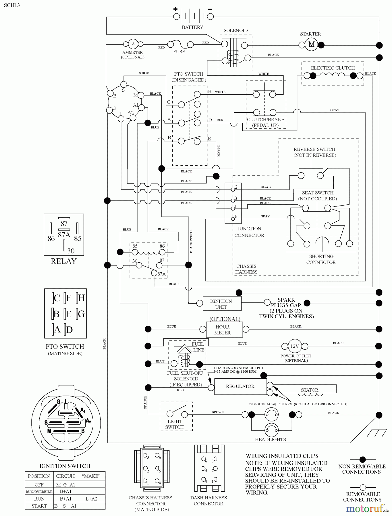 Husqvarna Rasen und Garten Traktoren YTH 22V46XLS (96043010301) - Husqvarna Yard Tractor (2010-02 & After) Schematic