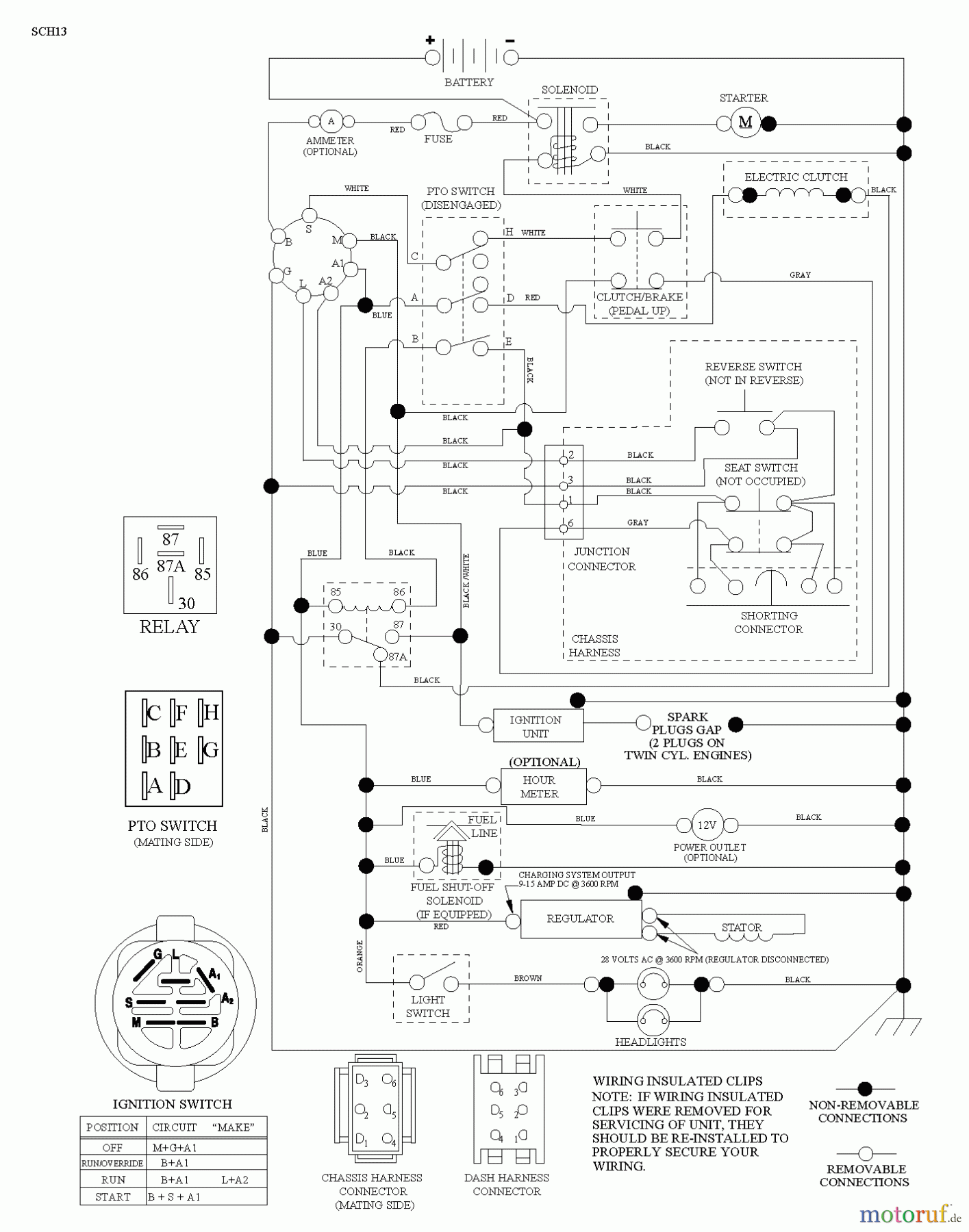 Husqvarna Rasen und Garten Traktoren YTH 22V46XLS (96043013400) - Husqvarna Yard Tractor (2011-08 & After) SCHEMATIC
