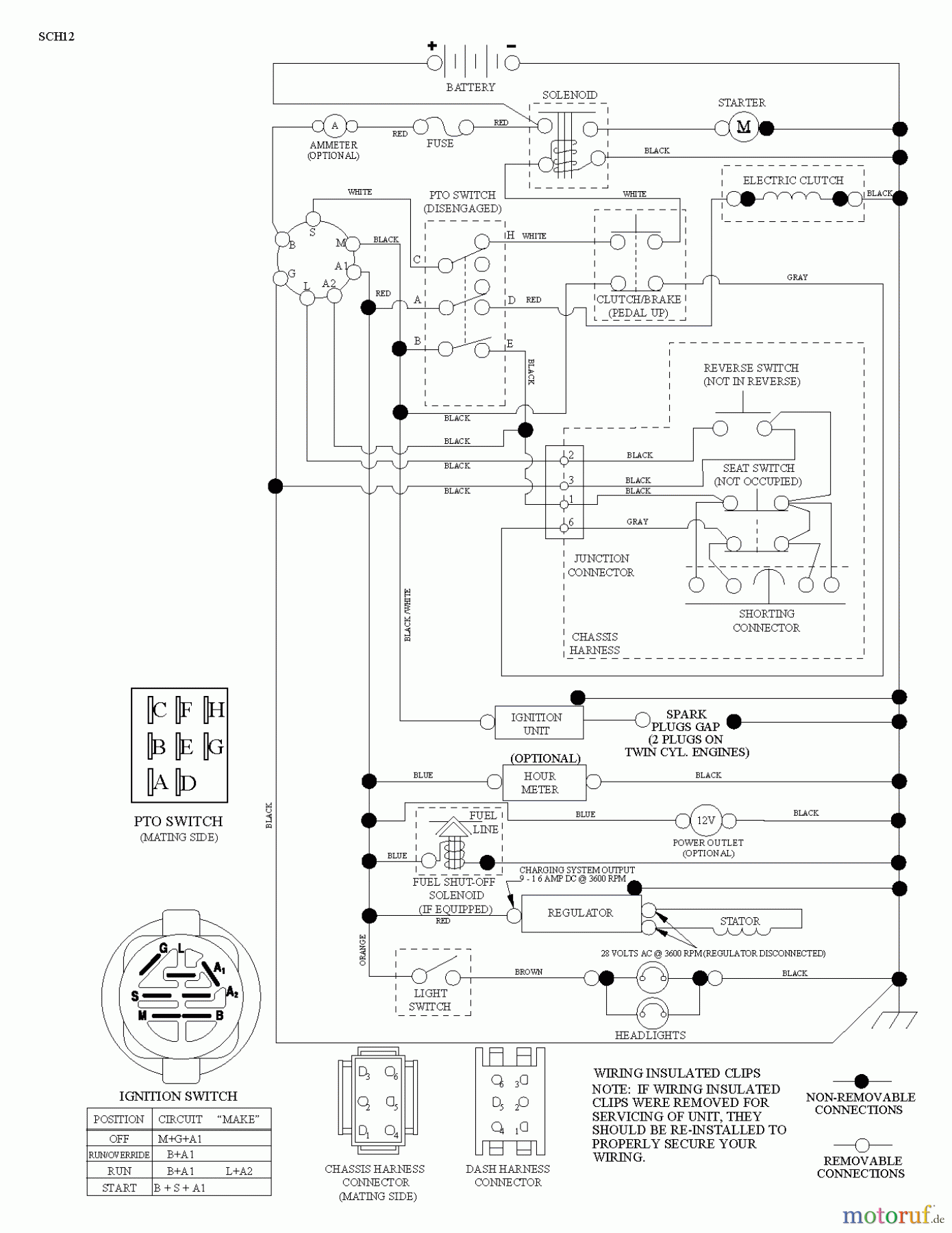 Husqvarna Rasen und Garten Traktoren YTH 2348 (240442) - Husqvarna Yard Tractor (2011-09 & After) SCHEMATIC