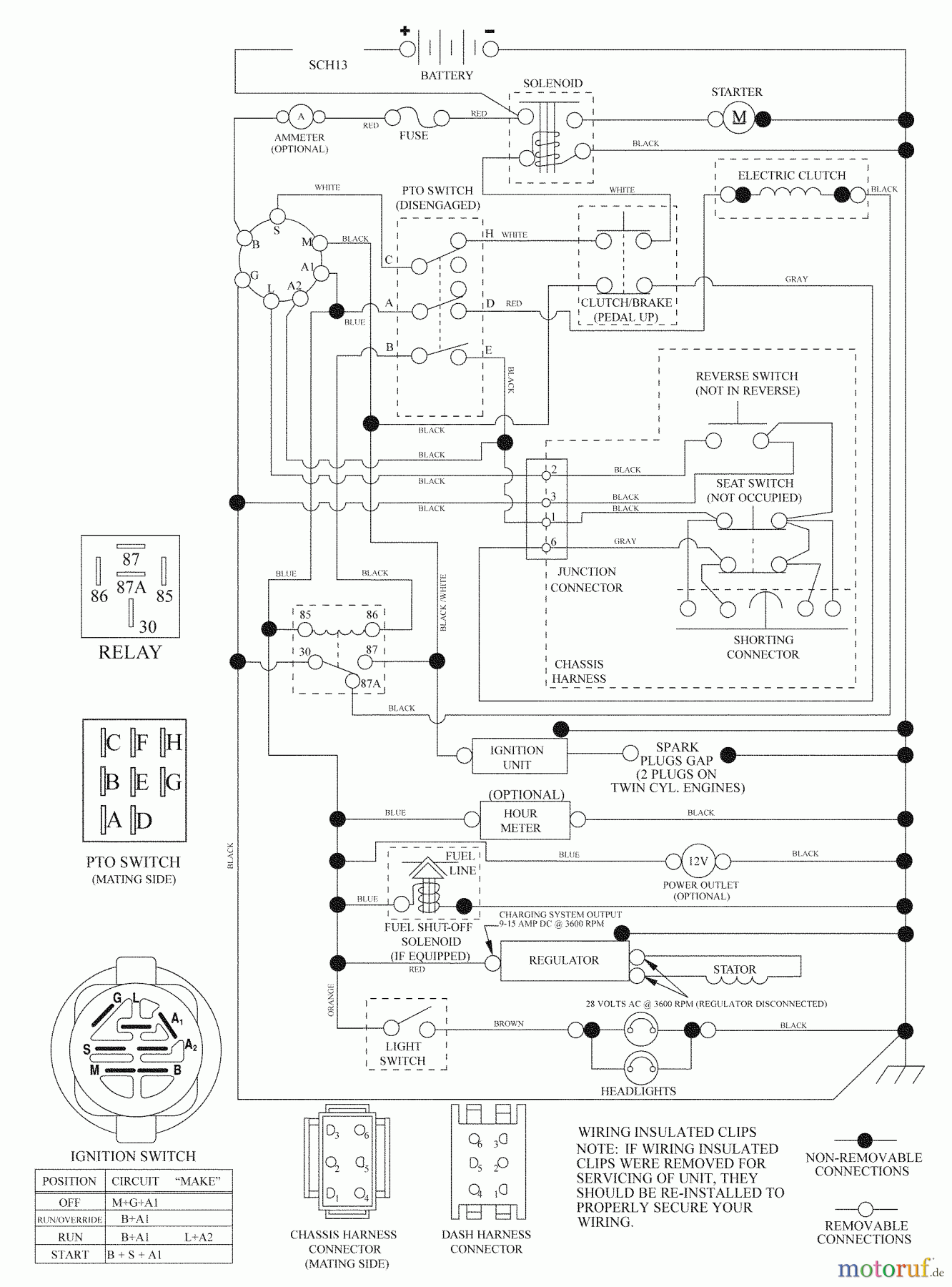 Husqvarna Rasen und Garten Traktoren YTH 2348 (917.289560) - Husqvarna Yard Tractor (2009-01 & After) (Sears Craftsman) Schematic