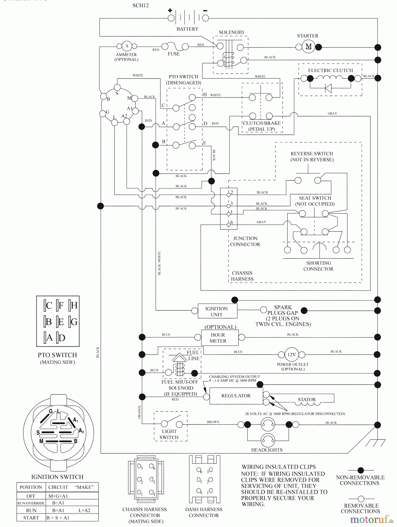 Husqvarna Rasen und Garten Traktoren YTH 2348 (96043005901) - Husqvarna Yard Tractor (2009-01 & After) Schematic