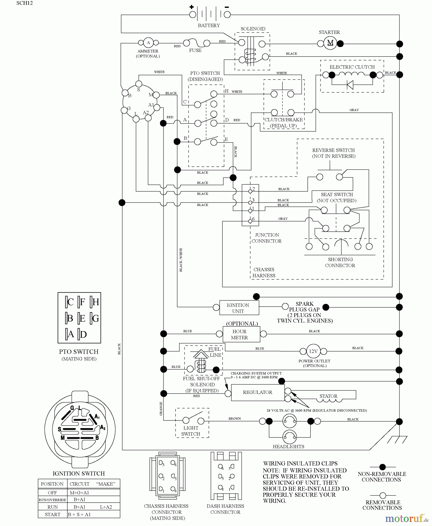 Husqvarna Rasen und Garten Traktoren YTH 2348 (96043008600) - Husqvarna Yard Tractor (2009-08 & After) Schematic