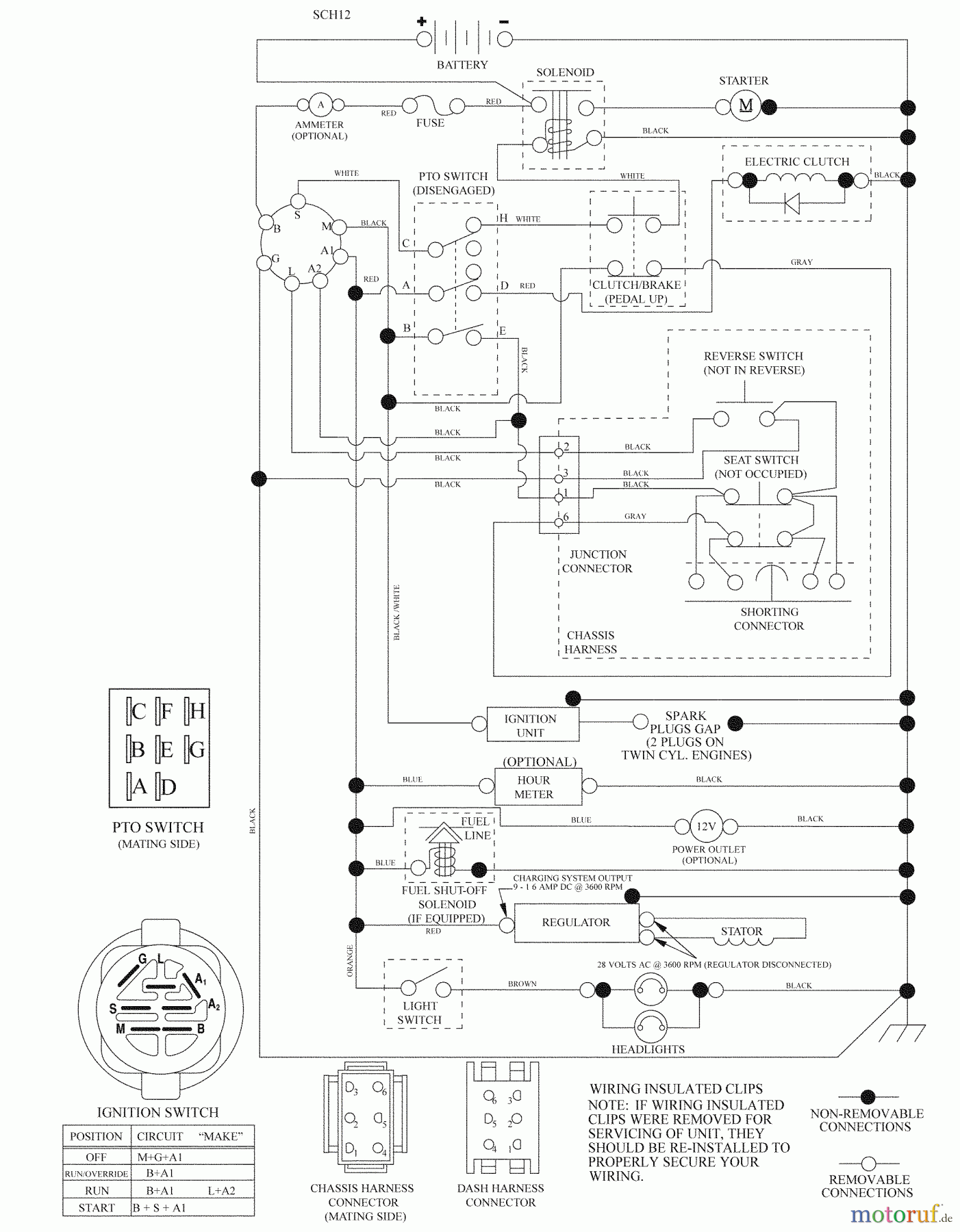 Husqvarna Rasen und Garten Traktoren YTH 2348 (96045000504) - Husqvarna Yard Tractor (2008-11 & After) Schematic