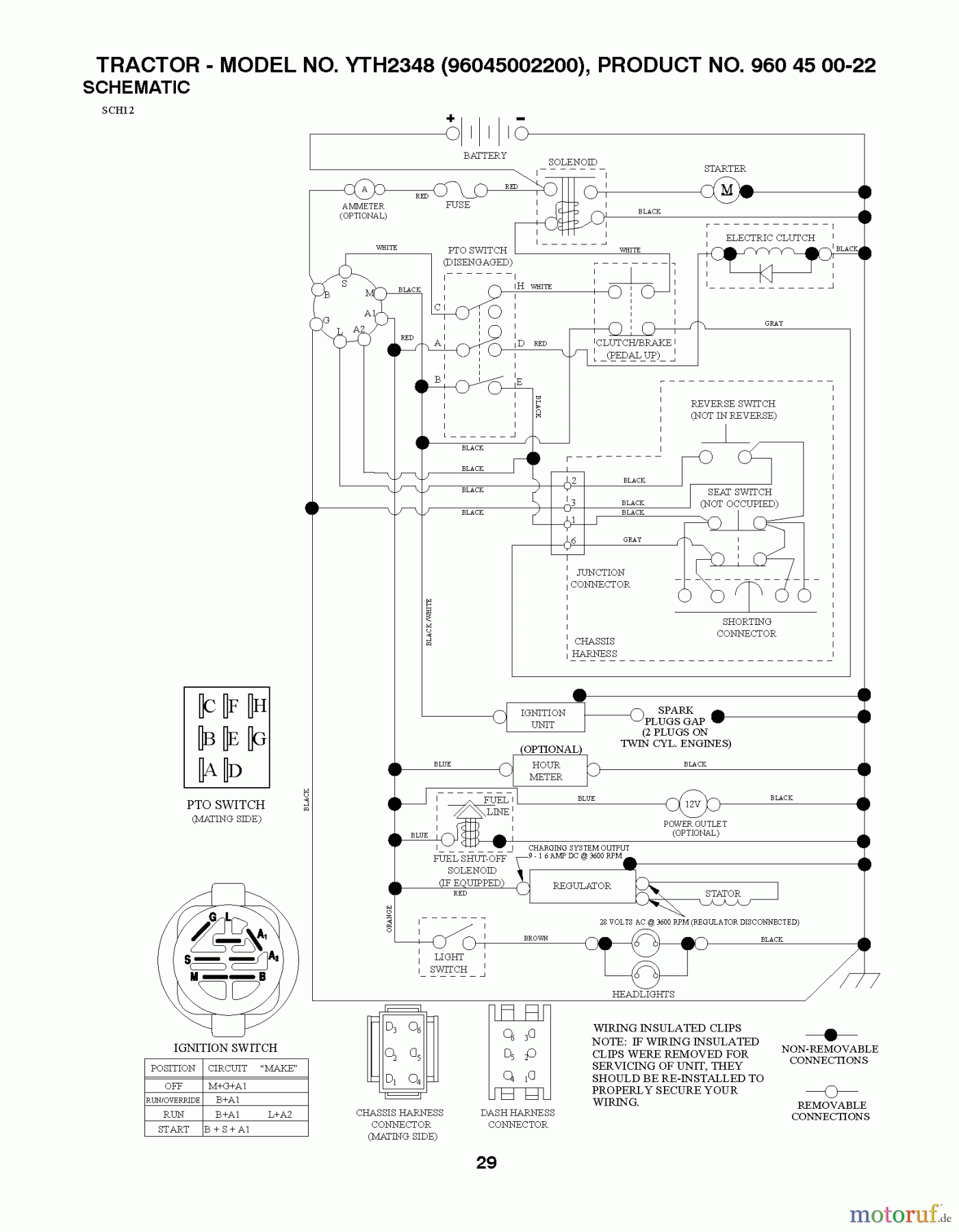 Husqvarna Rasen und Garten Traktoren YTH 2348 (96045002200) - Husqvarna Yard Tractor (2010-02 & After) SCHEMATIC