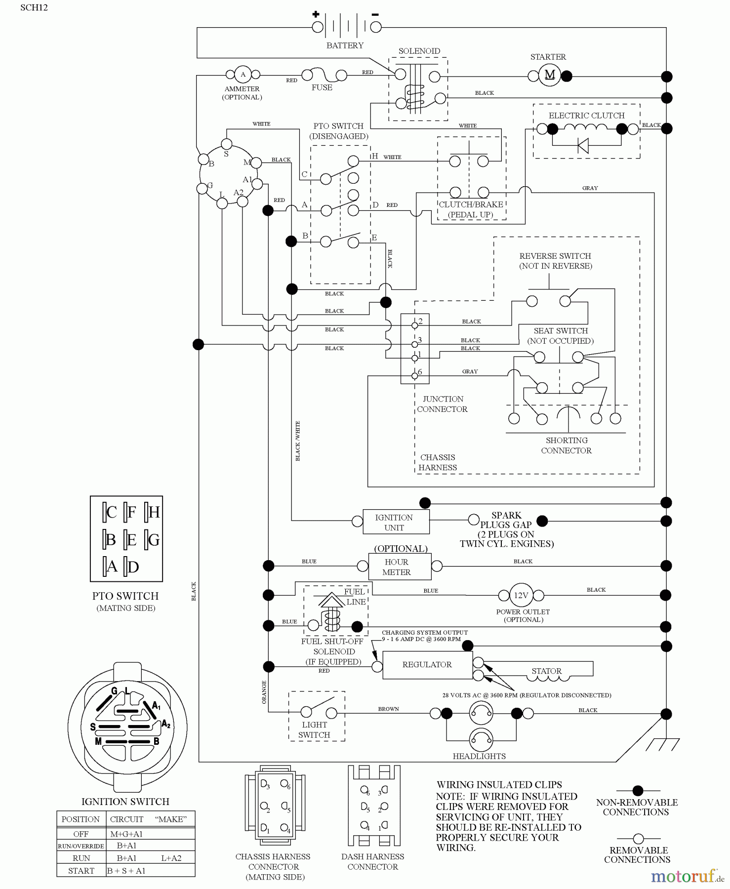 Husqvarna Rasen und Garten Traktoren YTH 2348 (96045002200) - Husqvarna Yard Tractor (2010-02 to 2010-01) Schematic