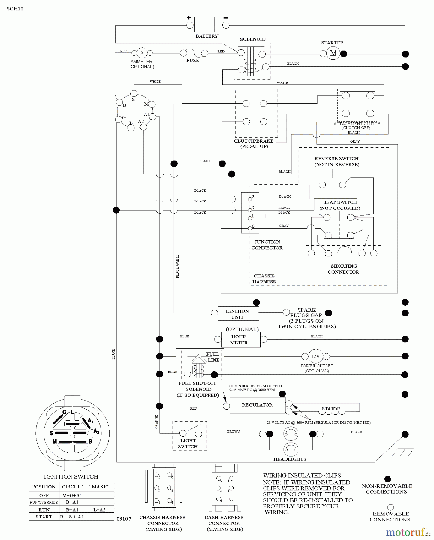 Husqvarna Rasen und Garten Traktoren YTH 23V42 (96043014600) - Husqvarna Yard Tractor (2012-08 & After) SCHEMATIC