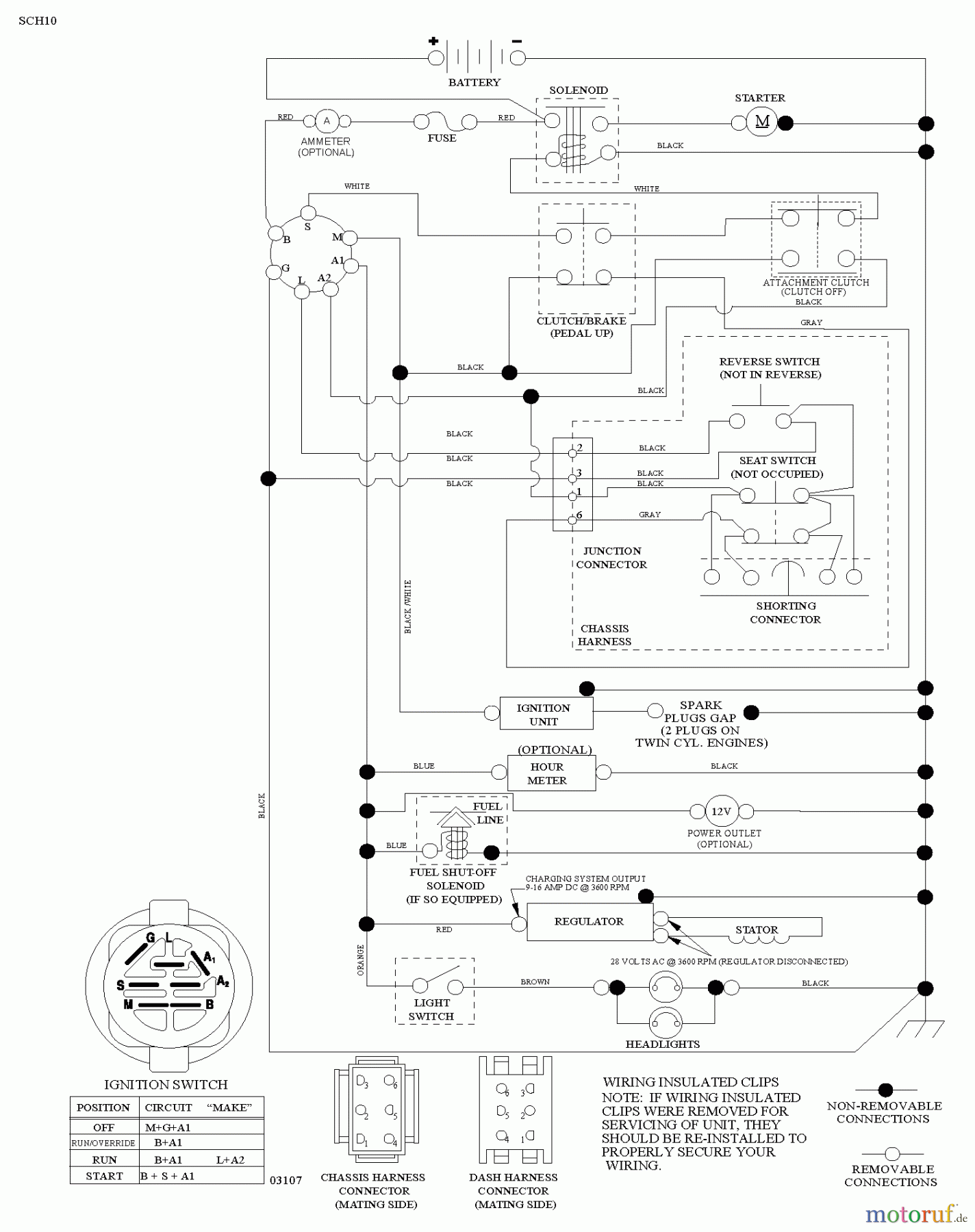 Husqvarna Rasen und Garten Traktoren YTH 23V42 (96043014700) - Husqvarna Yard Tractor (2012-09 & After) SCHEMATIC