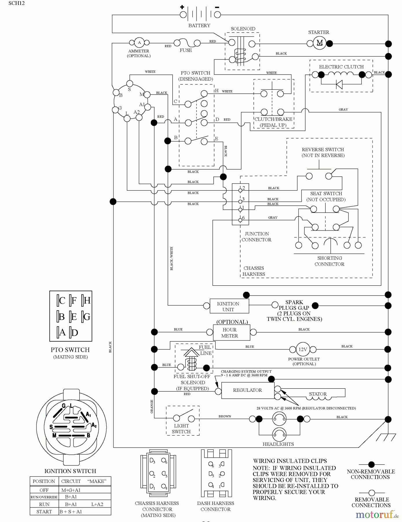 Husqvarna Rasen und Garten Traktoren YTH 23V42LS (96043008800) - Husqvarna Yard Tractor (2009-12 & After) Schematic