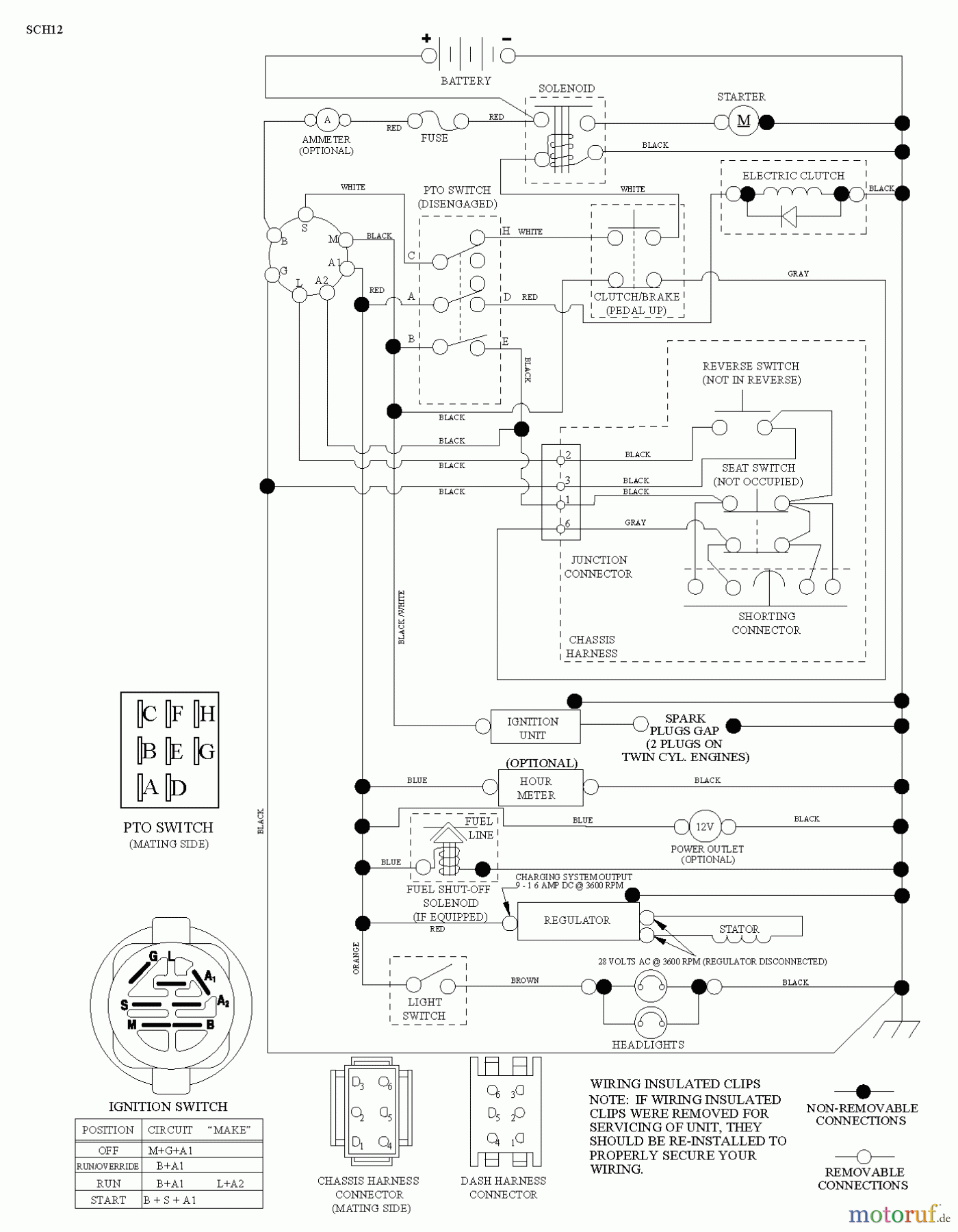 Husqvarna Rasen und Garten Traktoren YTH 23V48 (96043009600) - Husqvarna Yard Tractor (2012-02 & After) SCHEMATIC