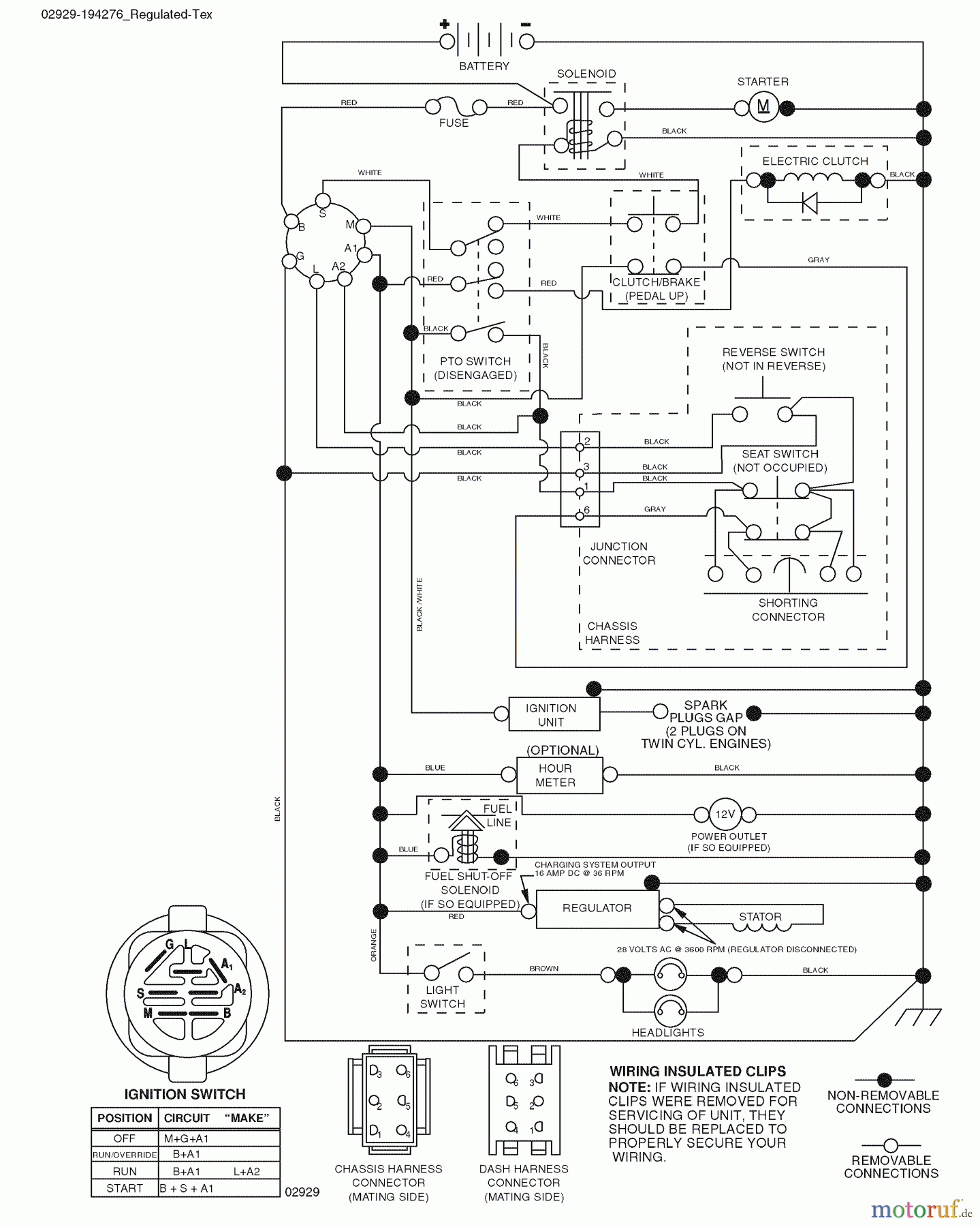 Husqvarna Rasen und Garten Traktoren YTH 2454 (96043003400) - Husqvarna Yard Tractor (2006-12 & After) Schematic