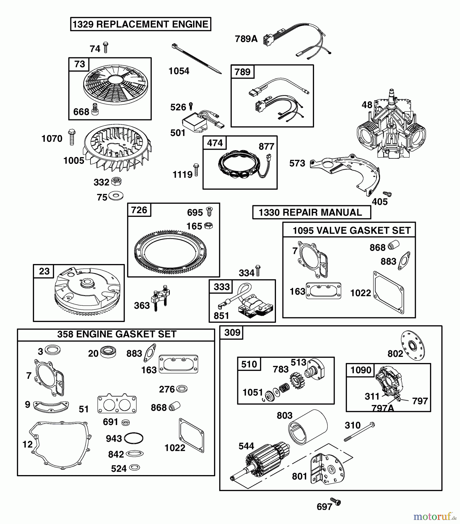 Husqvarna Rasen und Garten Traktoren YTH 2454T (917.279220) - Husqvarna Yard Tractor (2006-05 & After) (Sears Craftsman) Briggs Engine (Part 3)