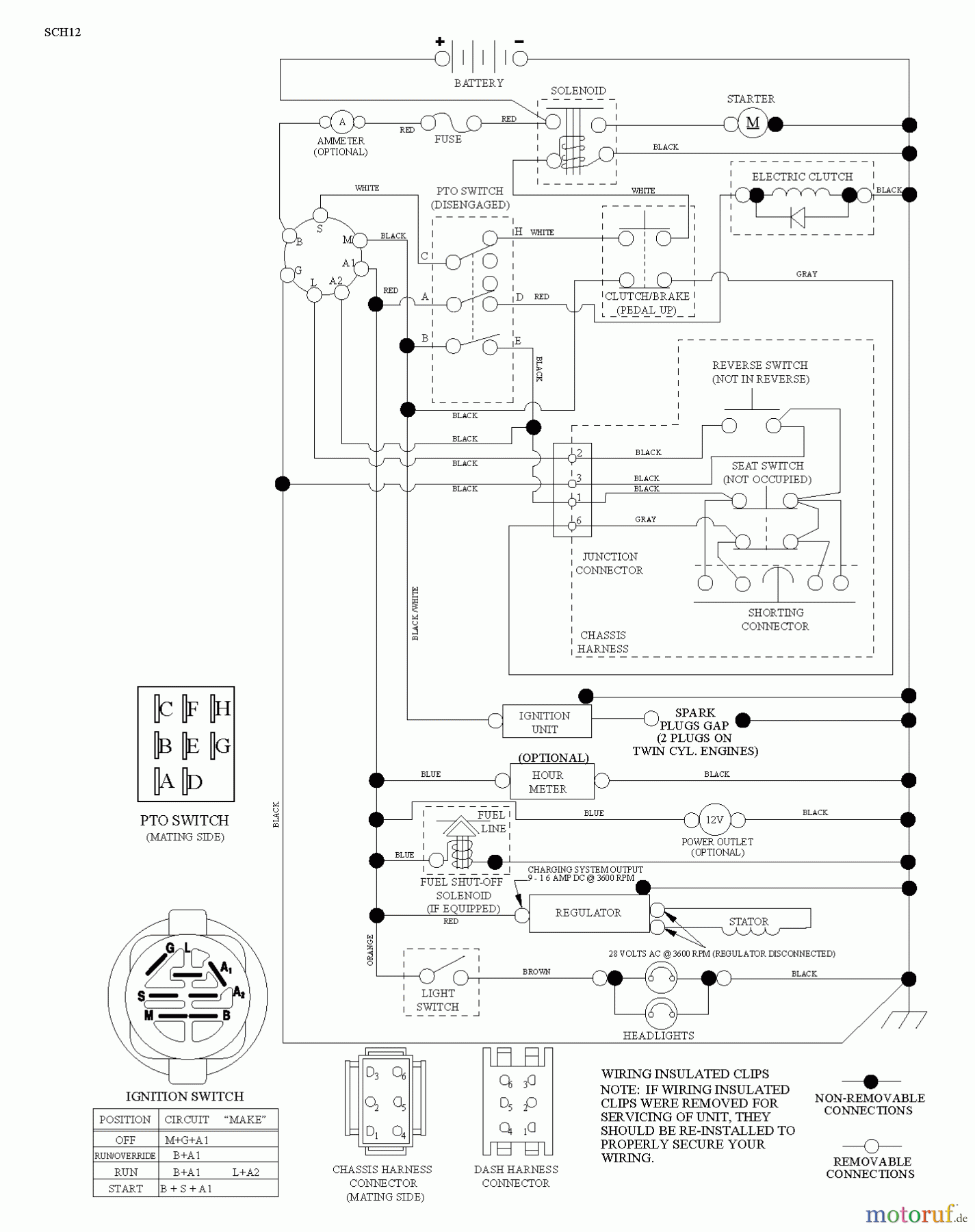 Husqvarna Rasen und Garten Traktoren YTH 24K48 (96043014001) - Husqvarna Yard Tractor (2012-10 & After) SCHEMATIC