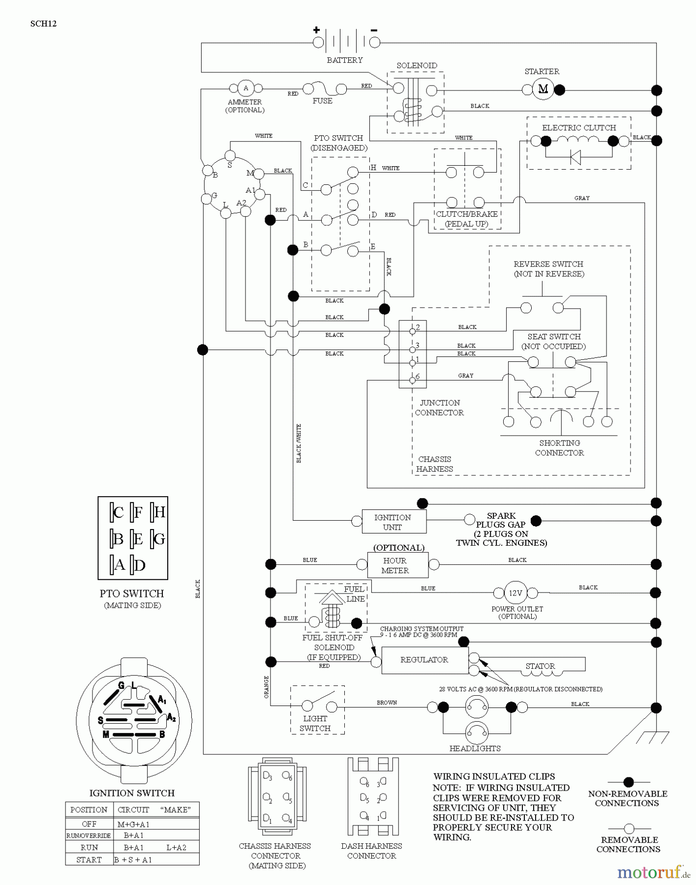 Husqvarna Rasen und Garten Traktoren YT42XLS (96048006400) - Husqvarna Yard Tractor (2013-09) SCHEMATIC
