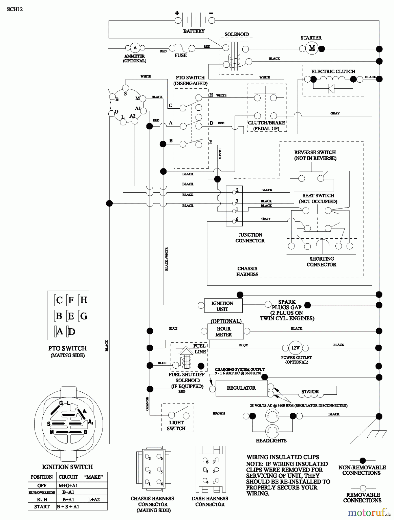 Husqvarna Rasen und Garten Traktoren YTH 24V48LS (96043011602) - Husqvarna Yard Tractor (2011-07 & After) SCHEMATIC