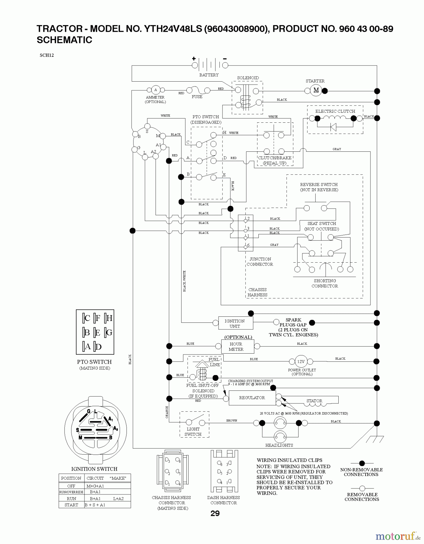 Husqvarna Rasen und Garten Traktoren YTH 24V48LS (96043012900) - Husqvarna Yard Tractor (2011-01 & After) SCHEMATIC