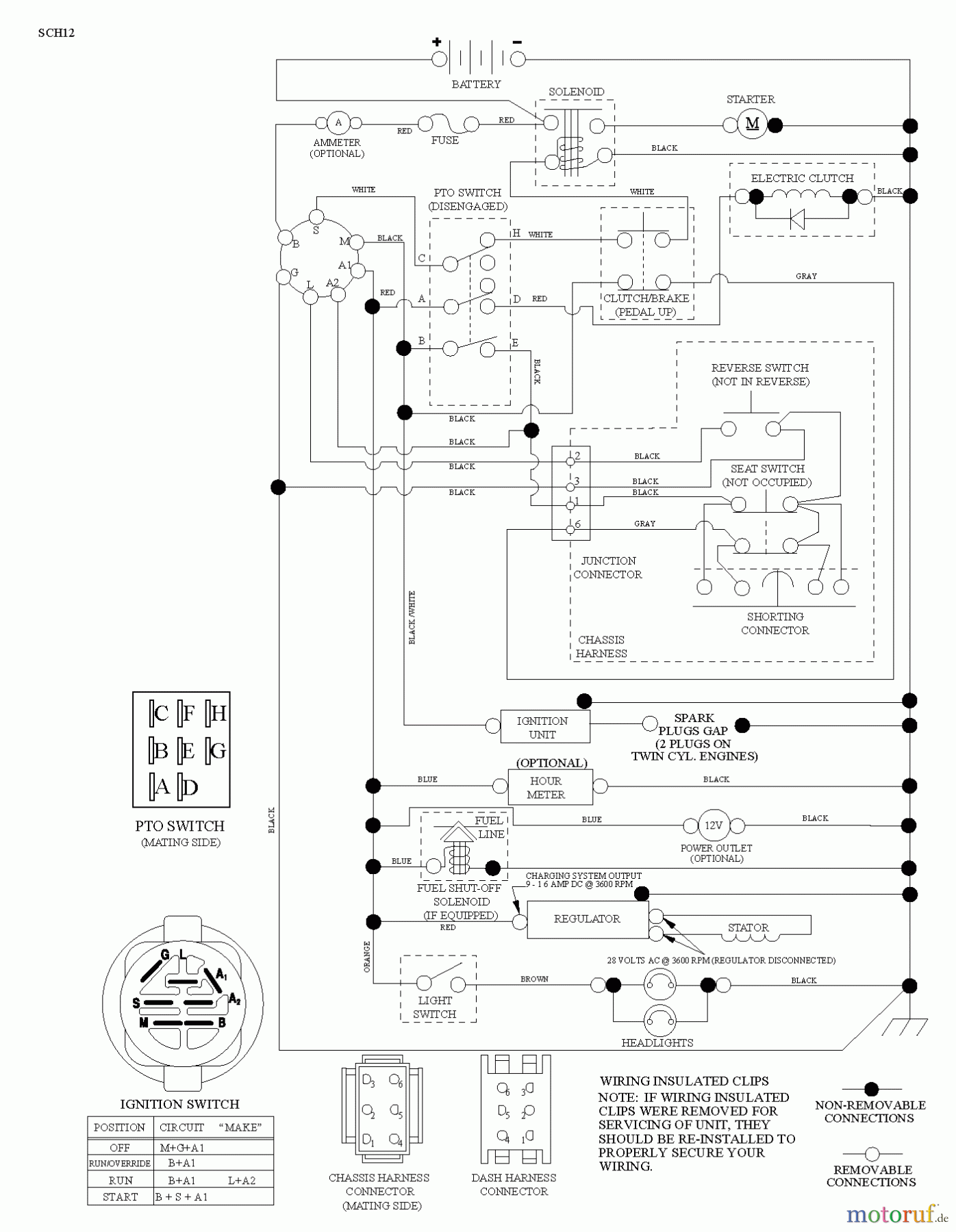 Husqvarna Rasen und Garten Traktoren YTH 24V48LS (96043012901) - Husqvarna Yard Tractor (2011-08 & After) SCHEMATIC