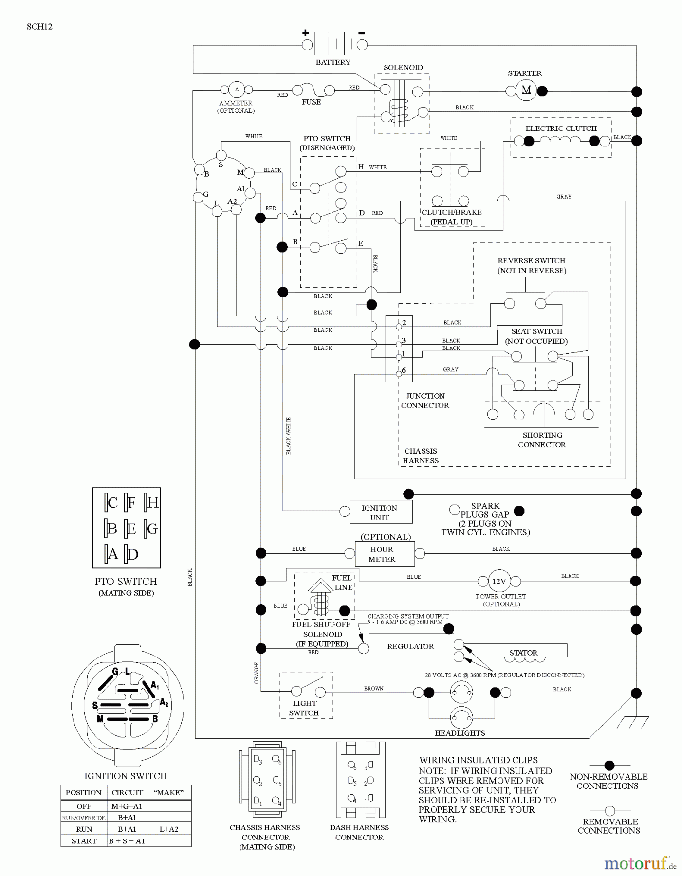 Husqvarna Rasen und Garten Traktoren YTH 24V54 (289640) - Husqvarna Yard Tractor (2010-05 & After) SCHEMATIC